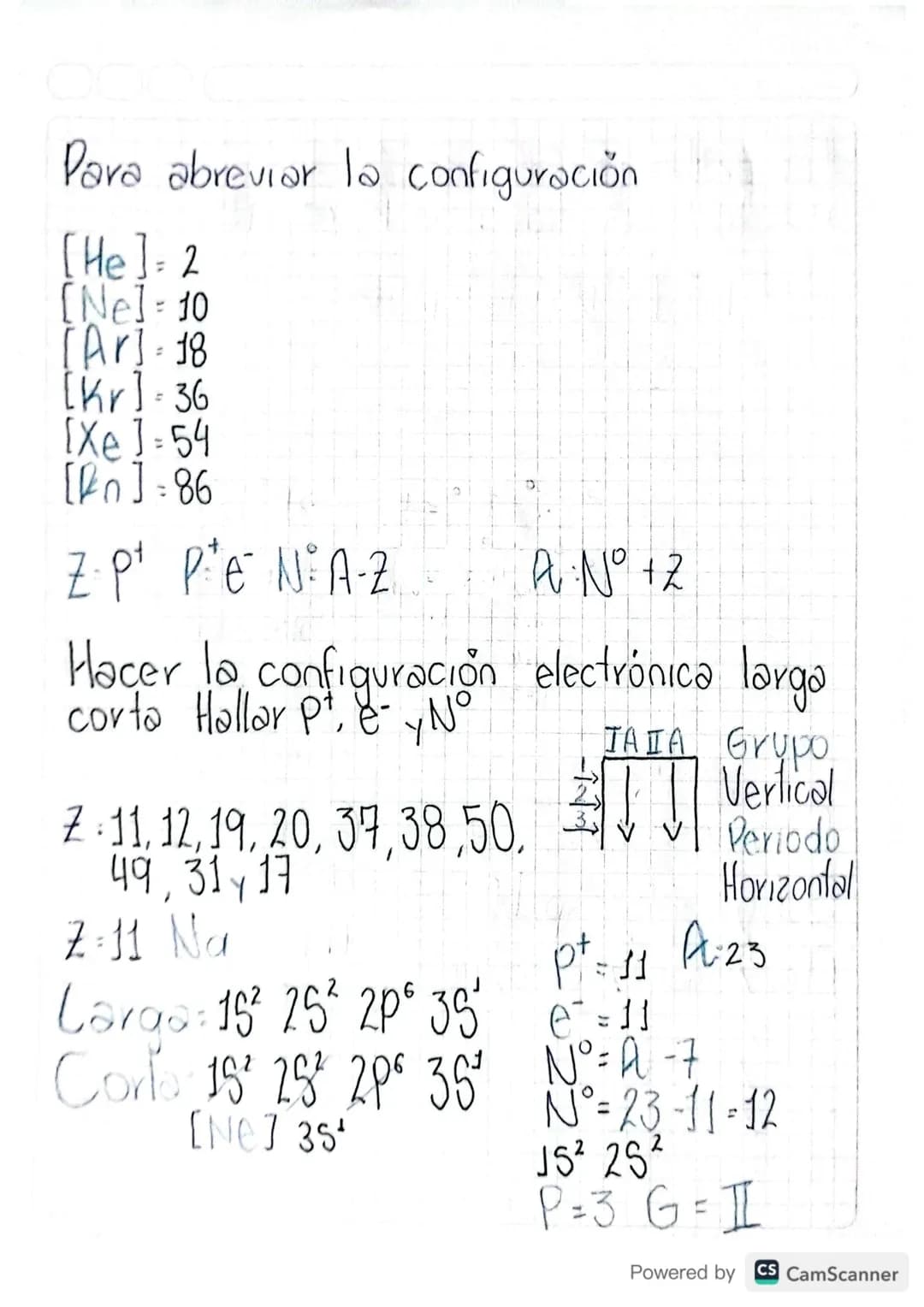 # TRIBLA PERIODICA
# DIAGRAMA DE MOLLIER
Indica la distribucion de los e en
el Atomo
1S$\rightarrow$e- del subnivel
Nivel Subaivel
✓ 1s