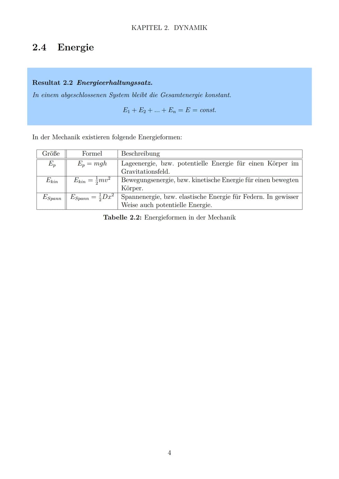 # Zusammenfassung Physik LK
ABITUR 2022
Malte Graf
Diese Zusammenfassung wurde für das Abitur 2022 in Baden-Württemberg
nach dem Bildungs