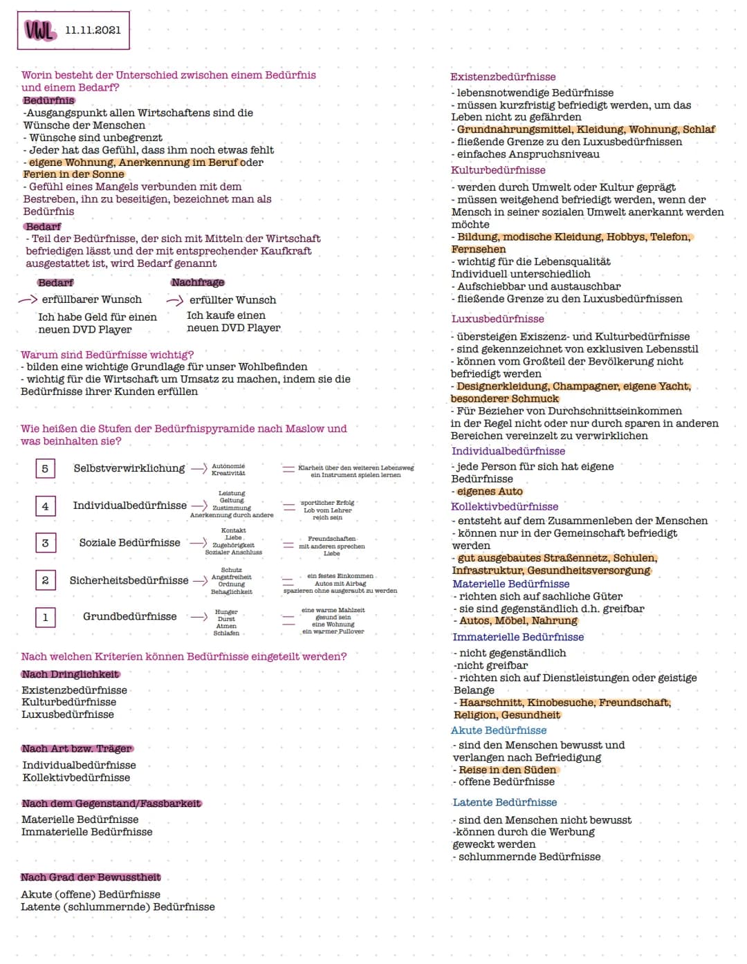 VWL 11.11.2021
Worin besteht der Unterschied zwischen einem Bedürfnis
und einem Bedarf?
Bedürfnis
-Ausgangspunkt allen Wirtschaftens sind d