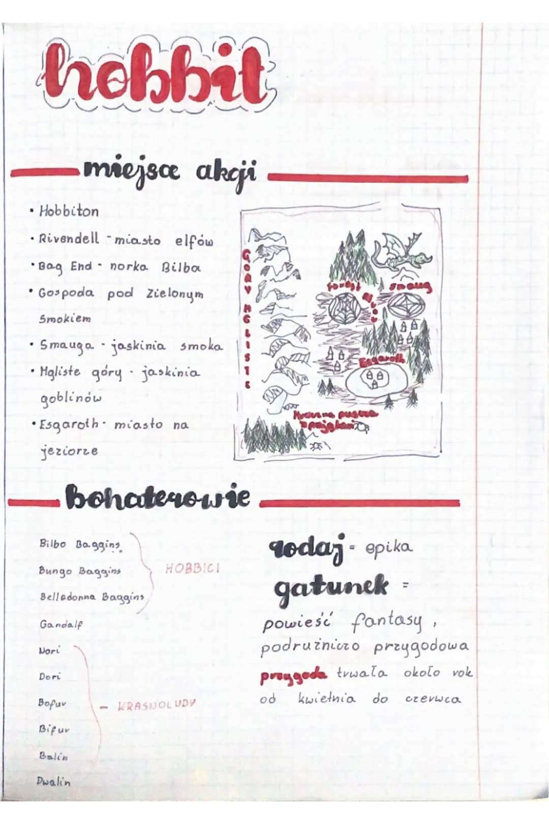 hobbit
## miejsce akcji
- Hobbiton
- Rivendell miasto elfow
- Bag End norka Bilba
- Gospoda pod Zielonym Smokiem
- Smauga jaskinia smoka
-