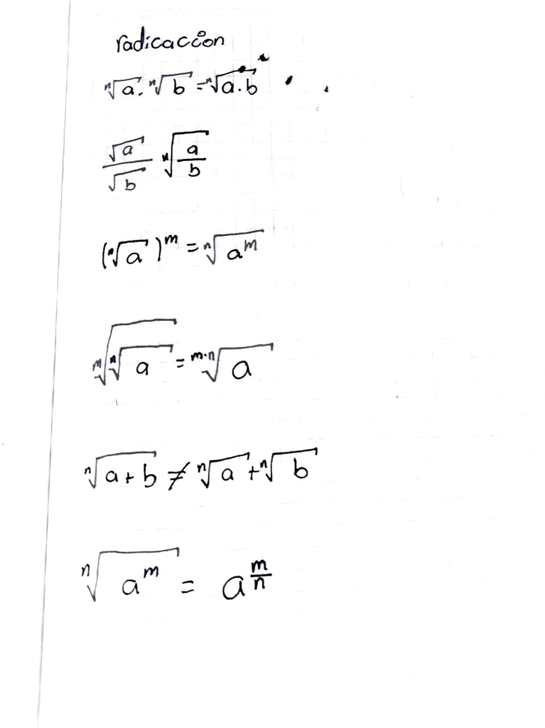 1^n = 1
a^n \cdot a^m = a^{n+m}
(a^n)^m = a^{n \cdot m}
a^{-1} = \frac{1}{a}, (a \neq 0)
a^{-m} = \frac{1}{a^m} (a \neq 0)
a^0 = 1 (a \