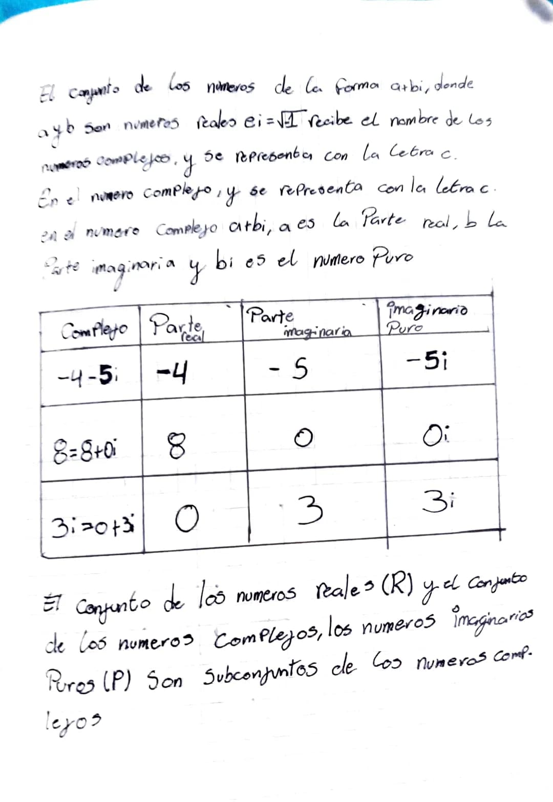1^n = 1
a^n \cdot a^m = a^{n+m}
(a^n)^m = a^{n \cdot m}
a^{-1} = \frac{1}{a}, (a \neq 0)
a^{-m} = \frac{1}{a^m} (a \neq 0)
a^0 = 1 (a \