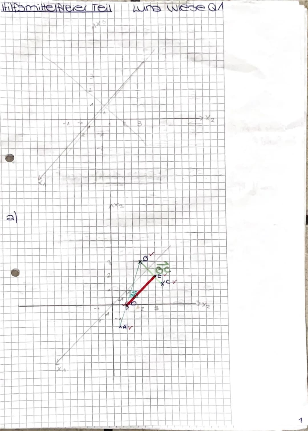 M GK3 Q1(Wül)
3. Klausur
14.03.2024
Name
Zeit: 90 min
Prüfungsteil A: Ohne Hilfsmittel, max. 20 min
Hinweis für alle Aufgaben: Erwartet werd