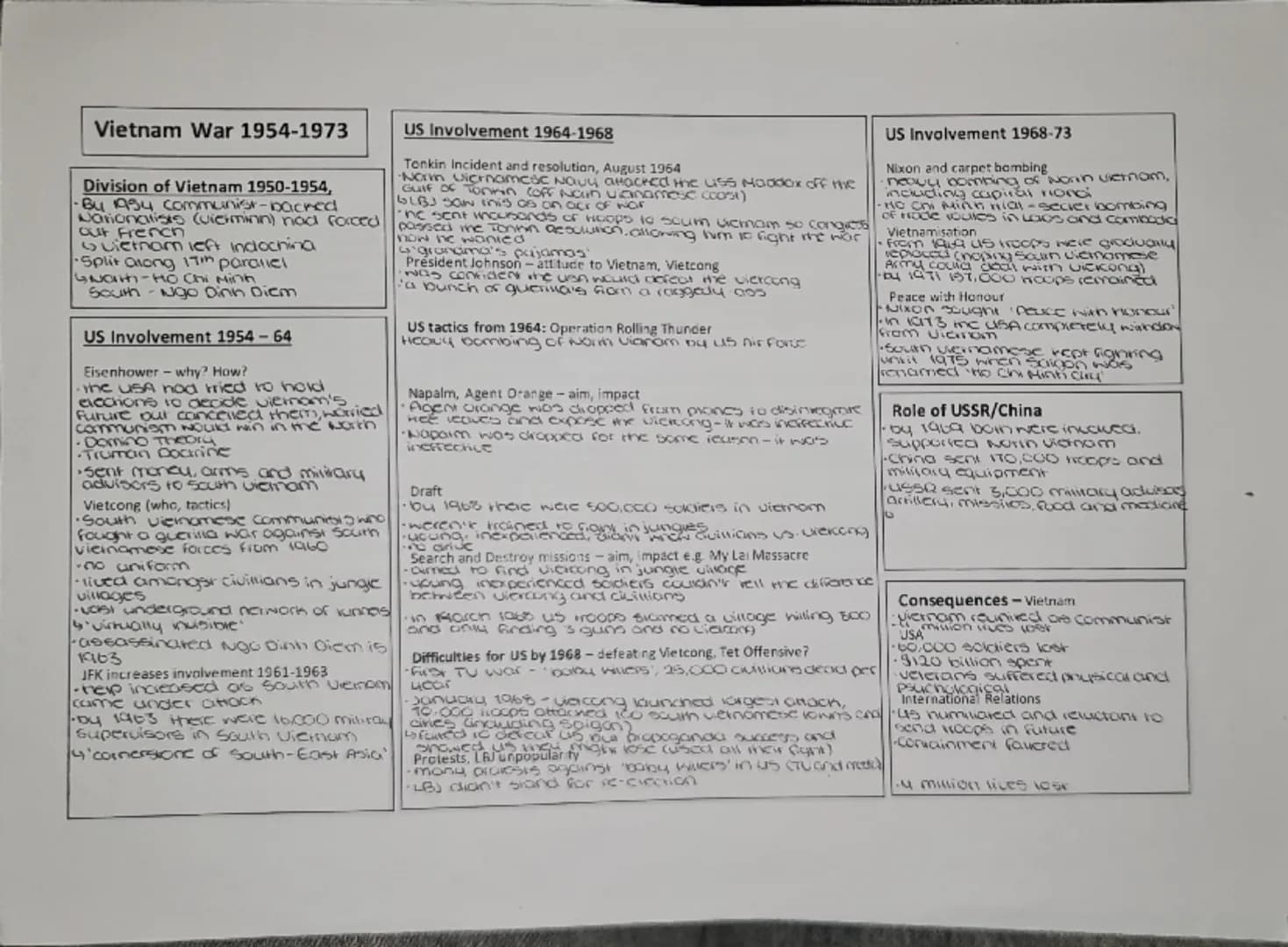Co-operation ends and the
When-
Cold War begins
Beliefs
February 1945
Capitalism-
democratic
multi-porti stare
people work for their mone
pe