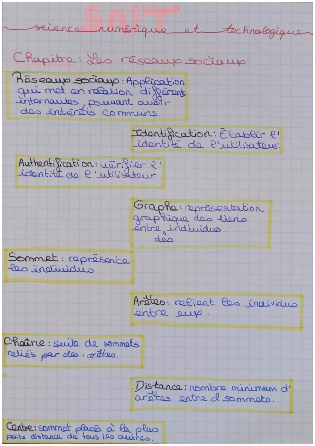 science numérique et technologique
Chapitre: Les réseaux sociaup
Réseaux sociaux: Application
qui met en relation différents
internautes,