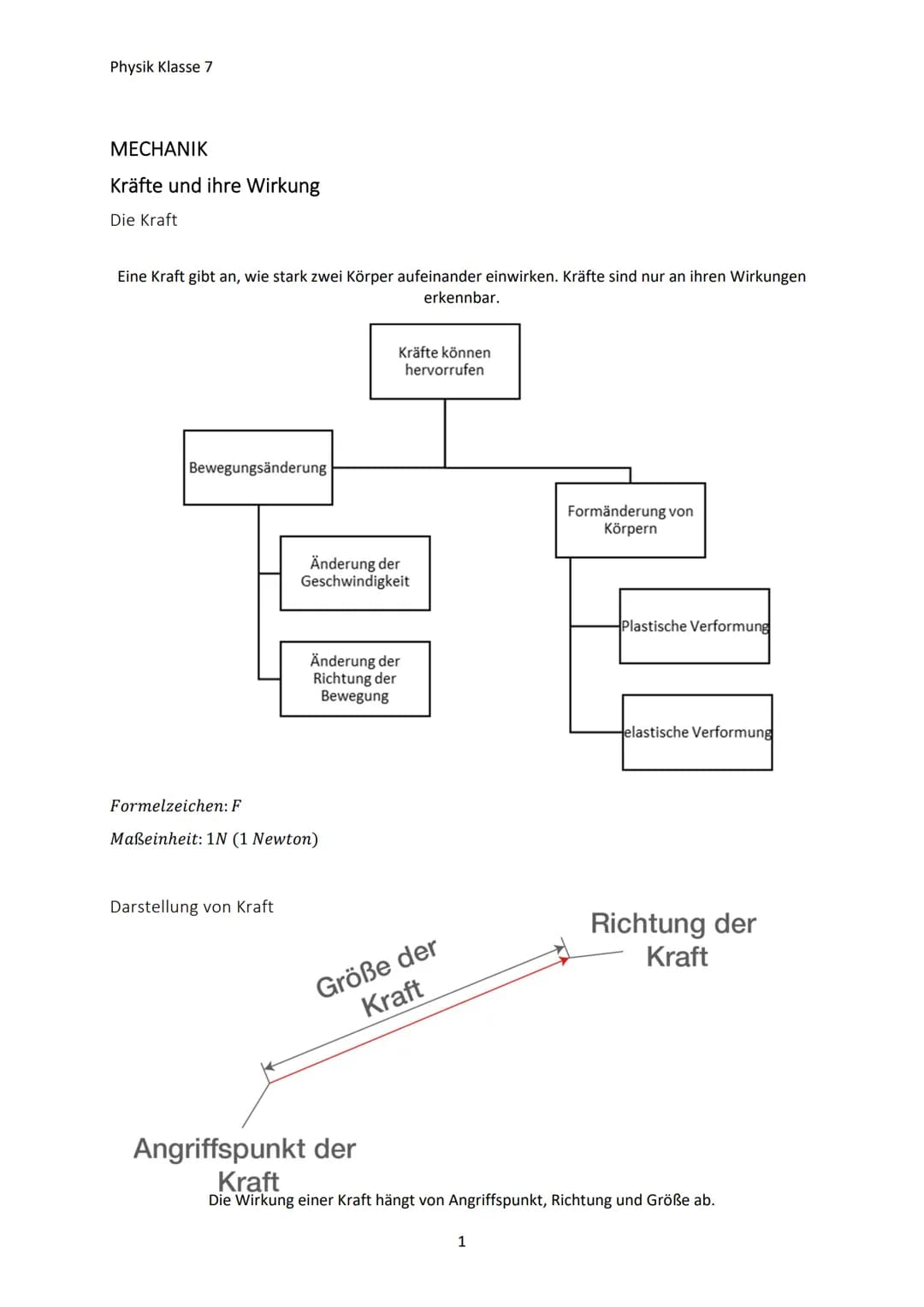 Physik Klasse 7
MECHANIK
Kräfte und ihre Wirkung
Die Kraft
Eine Kraft gibt an, wie stark zwei Körper aufeinander einwirken. Kräfte sind