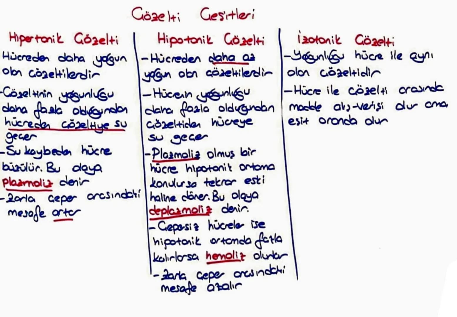 HÜCRE ZARINDAN MADDE GEGİSLERİ
Küçük Moleküllerin
Taşınması
Pasif Taşıma
*Basit Difüzyon
*Kolaylaştırılmış Difüzyon
* Osmoz
Aktif Taşıma
