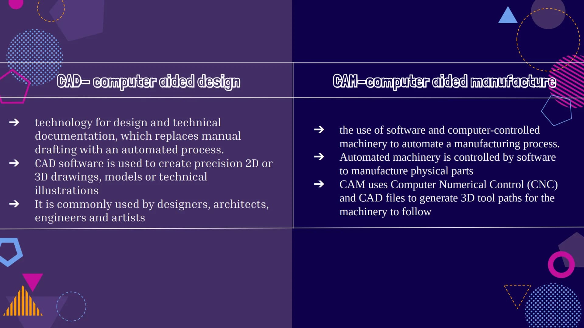 CAD-computer aided design
technology for design and technical
documentation, which replaces manual
drafting with an automated process.
CAD