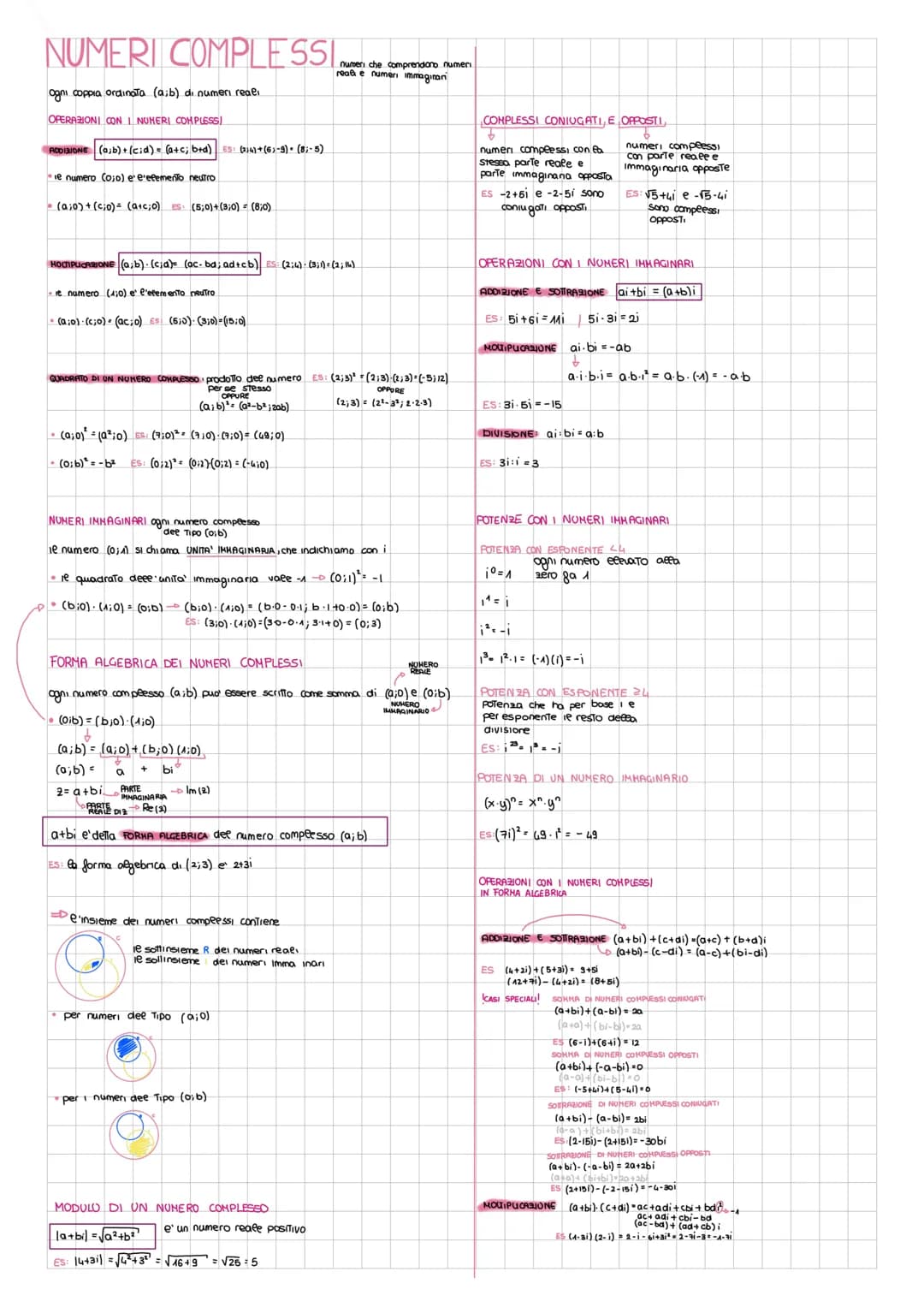 # NUMERI COMPLESSI
Ogni coppia ordinata (a;b) di numeri reali
OPERAZIONI CON I NUMERI COMPLESS!
ADDISIONE (a,b) (cid) (a+c; b+d)(3)(6-9) (8