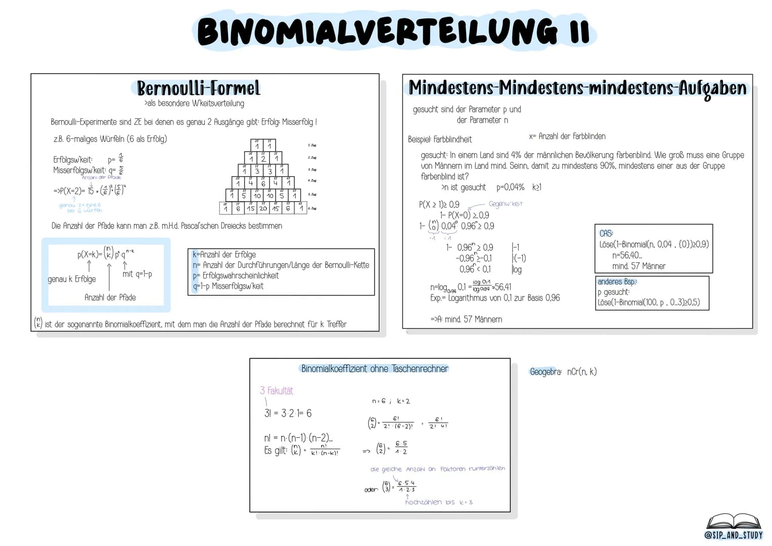 # MATHE
# ABITUR
## 2024
-MATHE-LEISTUNGSKURS-
@sip_and_study STOCHASTIK
## Begriffe
Zufallsexperiment: Ein Versuch, dessen Ergebnis ni