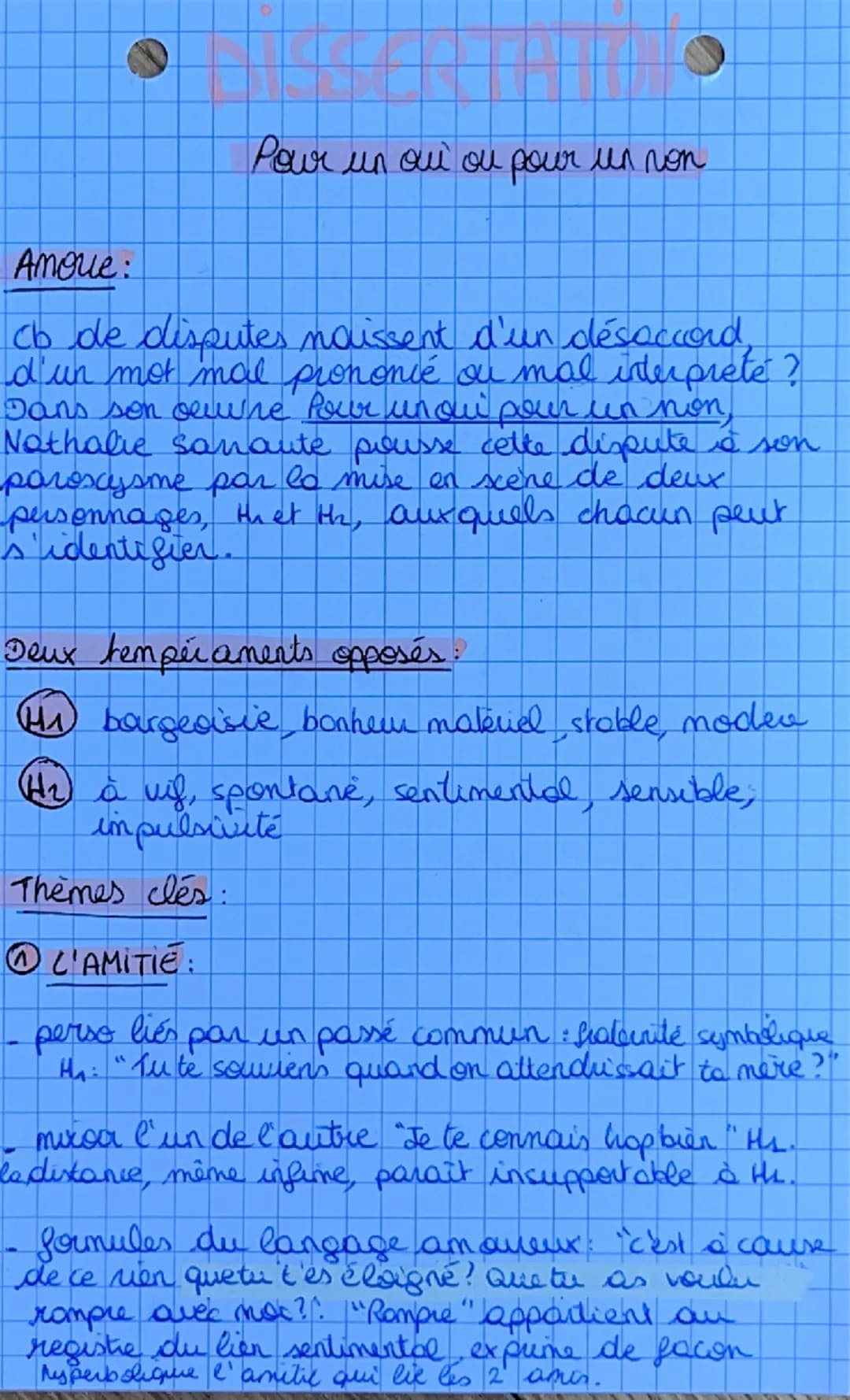 Pour un oui ou pour un non
THÉÂTRE, 1982
AUTEUR
→ Nathalie SARRAUTE
→ polyglotte
→ romans, essais, theatre,
récit autobiographiques
L'AMI