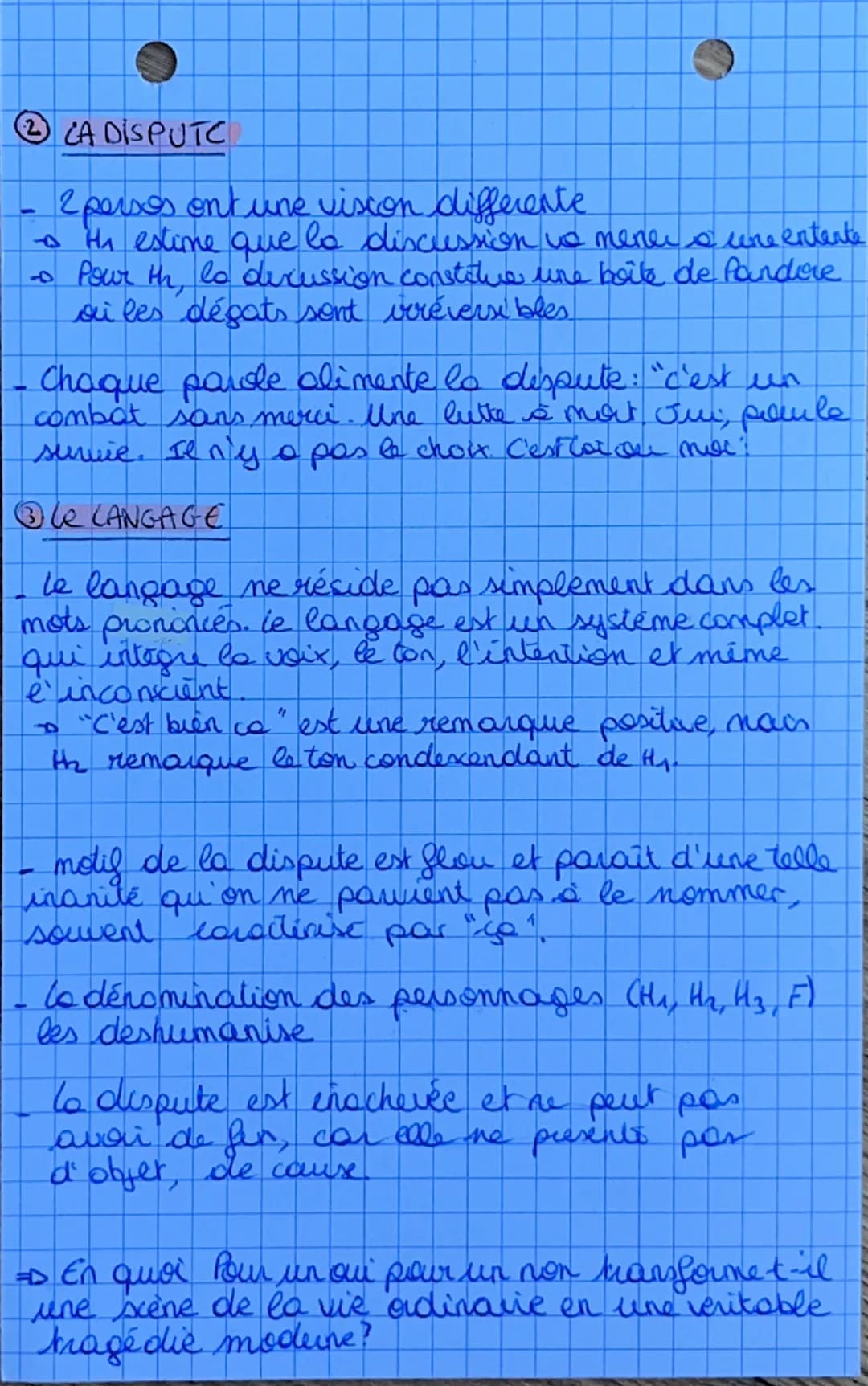 Pour un oui ou pour un non
THÉÂTRE, 1982
AUTEUR
→ Nathalie SARRAUTE
→ polyglotte
→ romans, essais, theatre,
récit autobiographiques
L'AMI
