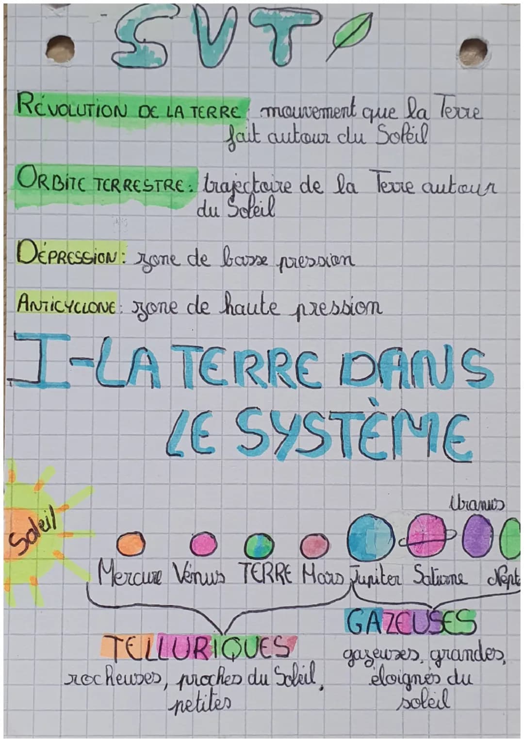 # SVTO
REVOLUTION DE LA TERRE mouvement que la Terre
fait autour du Soleil
ORBITE TERRESTRE: trajectoire de la Terre autour
du Soleil
DEP