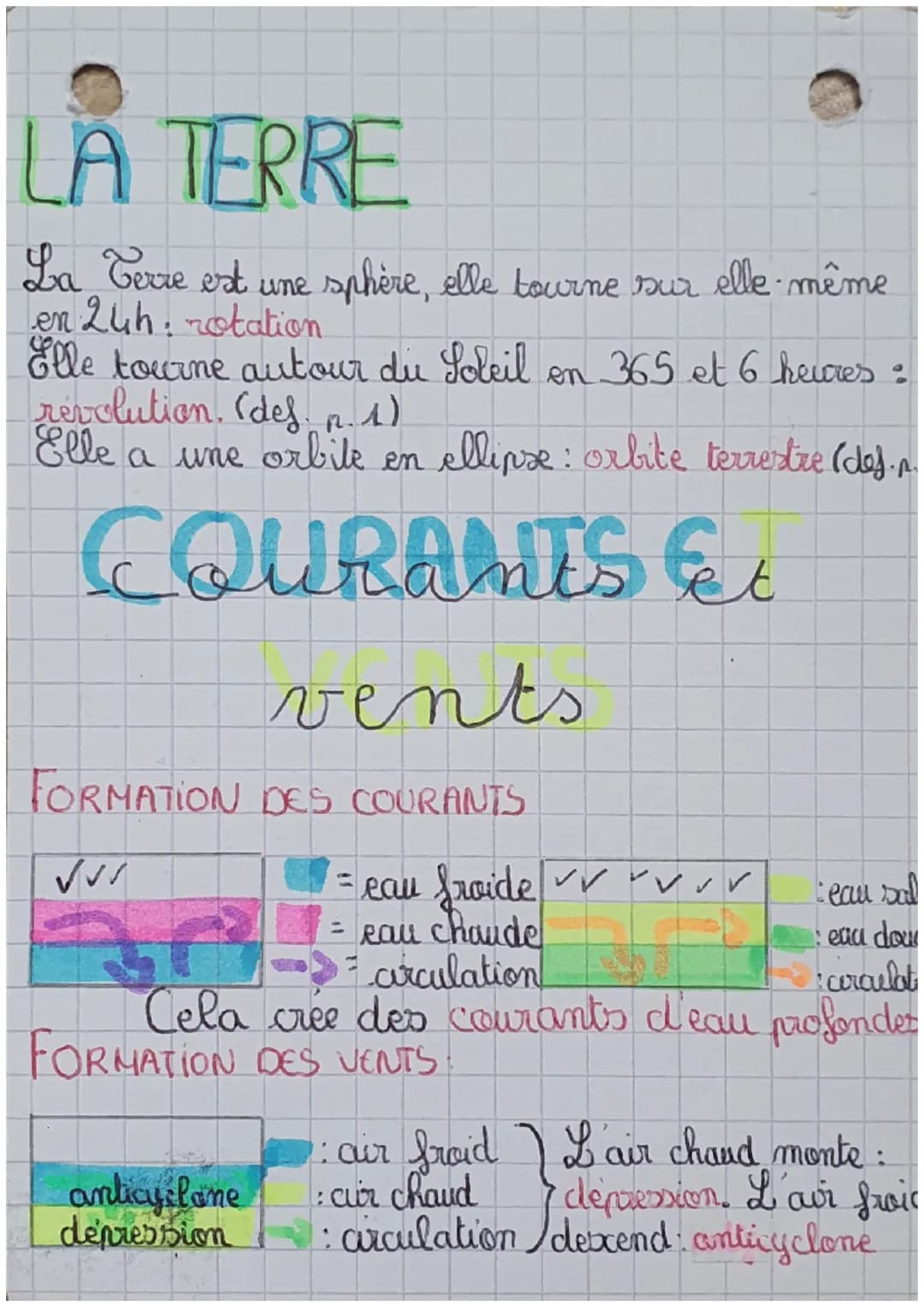 # SVTO
REVOLUTION DE LA TERRE mouvement que la Terre
fait autour du Soleil
ORBITE TERRESTRE: trajectoire de la Terre autour
du Soleil
DEP