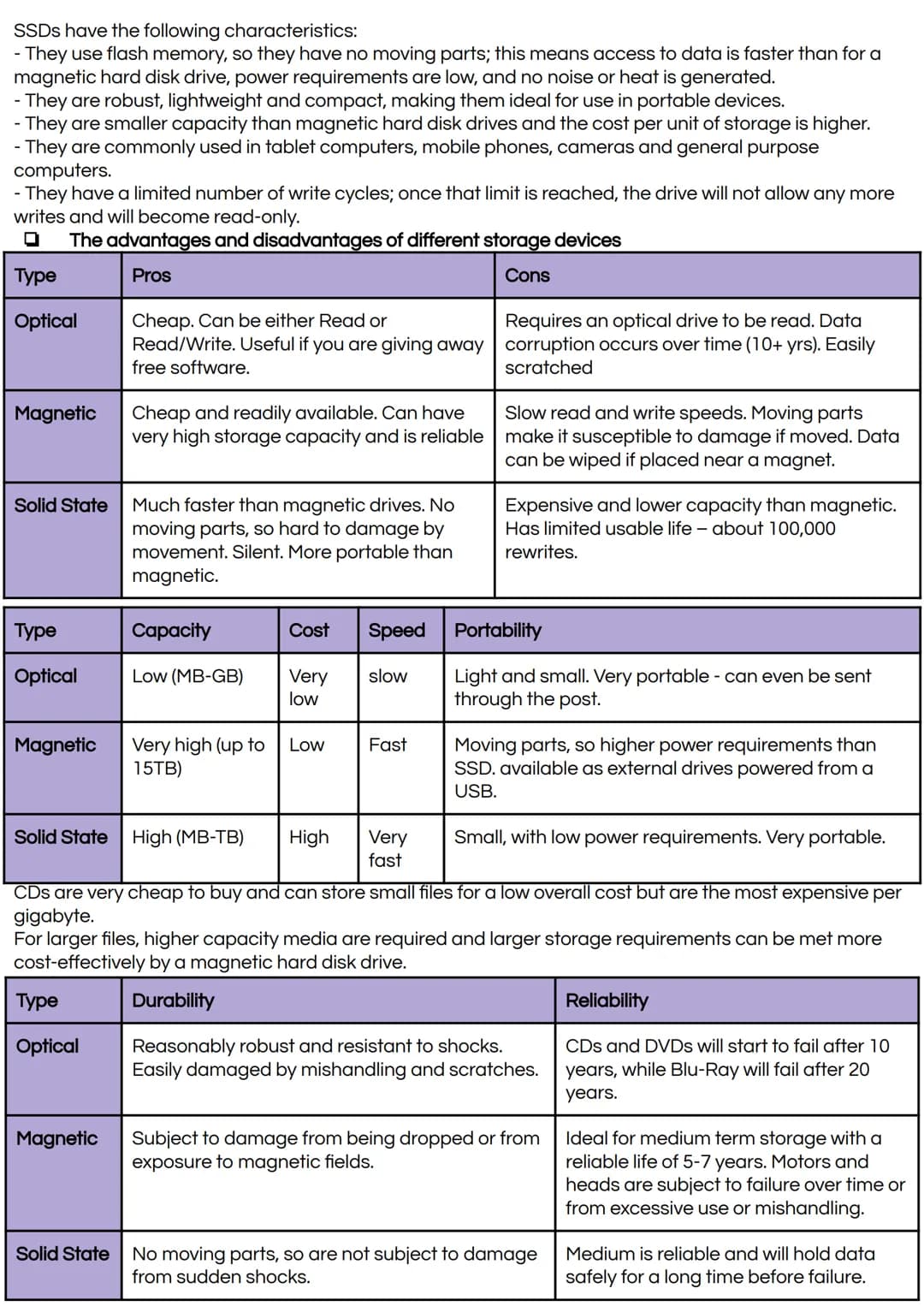 <h3>Assessment Components</h3>
<p>1.1 <strong>Systems Architecture</strong><br>1.2 <strong>Memory and Storage</strong><br>1.3 <strong>Compu