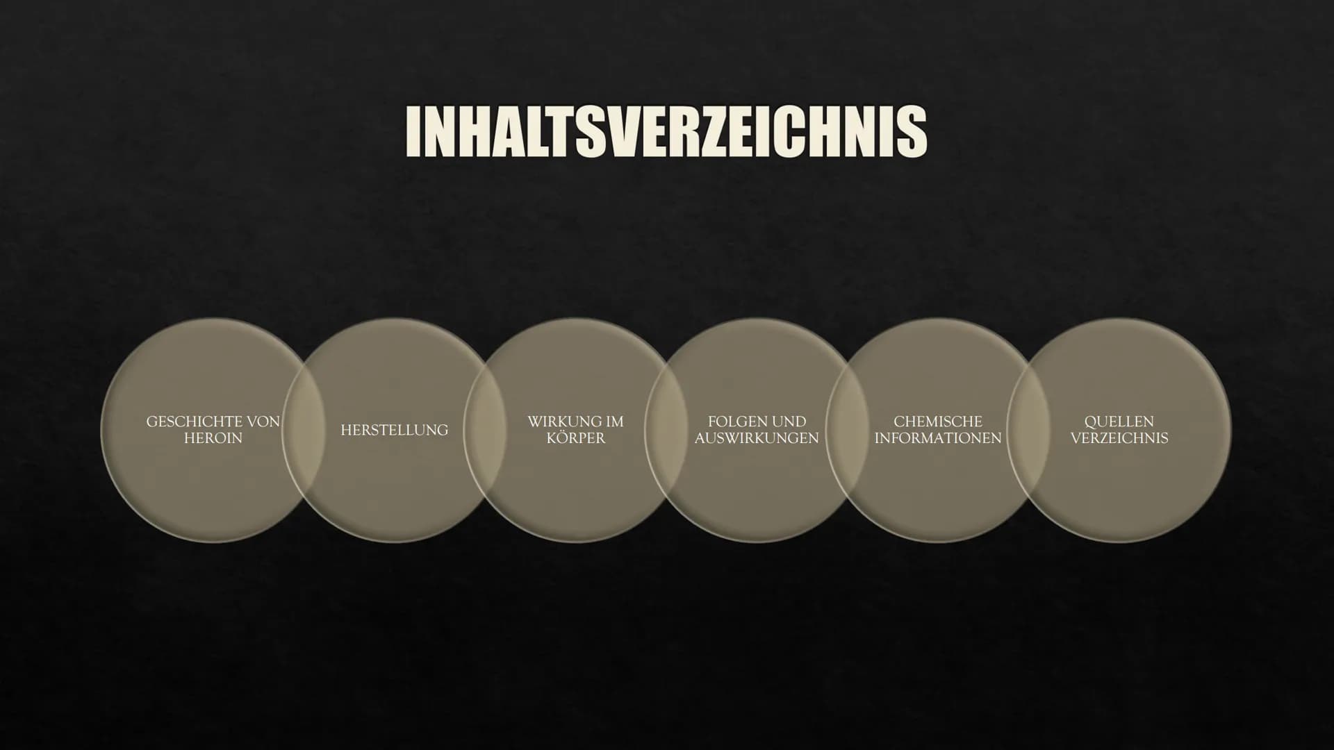 # HEROIN
Eine Präsentation von Aylin INHALTSVERZEICHNIS
GESCHICHTE VON
HERSTELLUNG
HEROIN
WIRKUNG IM
KÖRPER
FOLGEN UND
AUSWIRKUNGEN
CHE