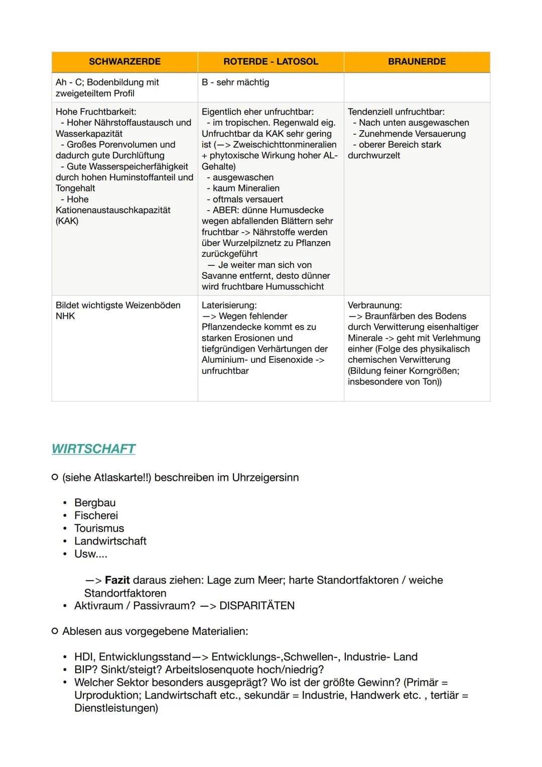 # RAUMANALYSE/GEOGRAFISCH EINORDNEN
Mit - wirtschaftgeografischen,- entwicklungsgeografischen Schwerpunkt
## Geografische Lage
O Ausdehnun