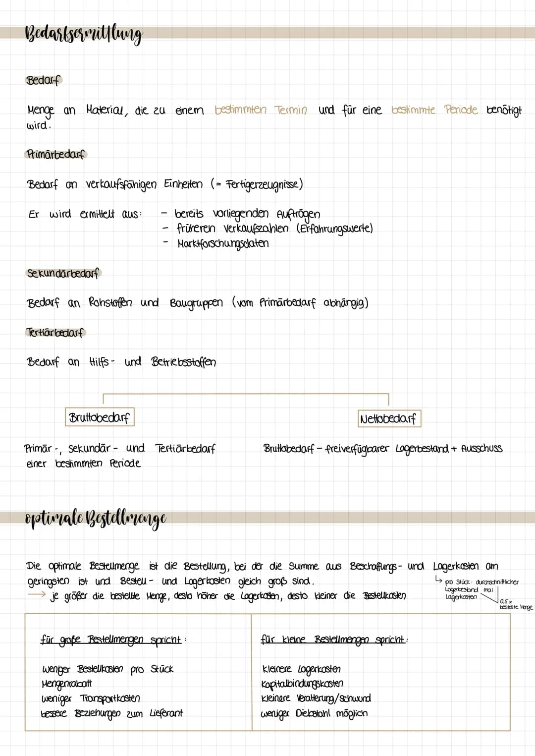 # KA NUMMER 1
Beschaffungsvorgang
Planungsphase esguing des Bestellzeitpunkts
Bedarfßermitlung
Preis- & Kastenplanung
Bedarfsermittlung
W
