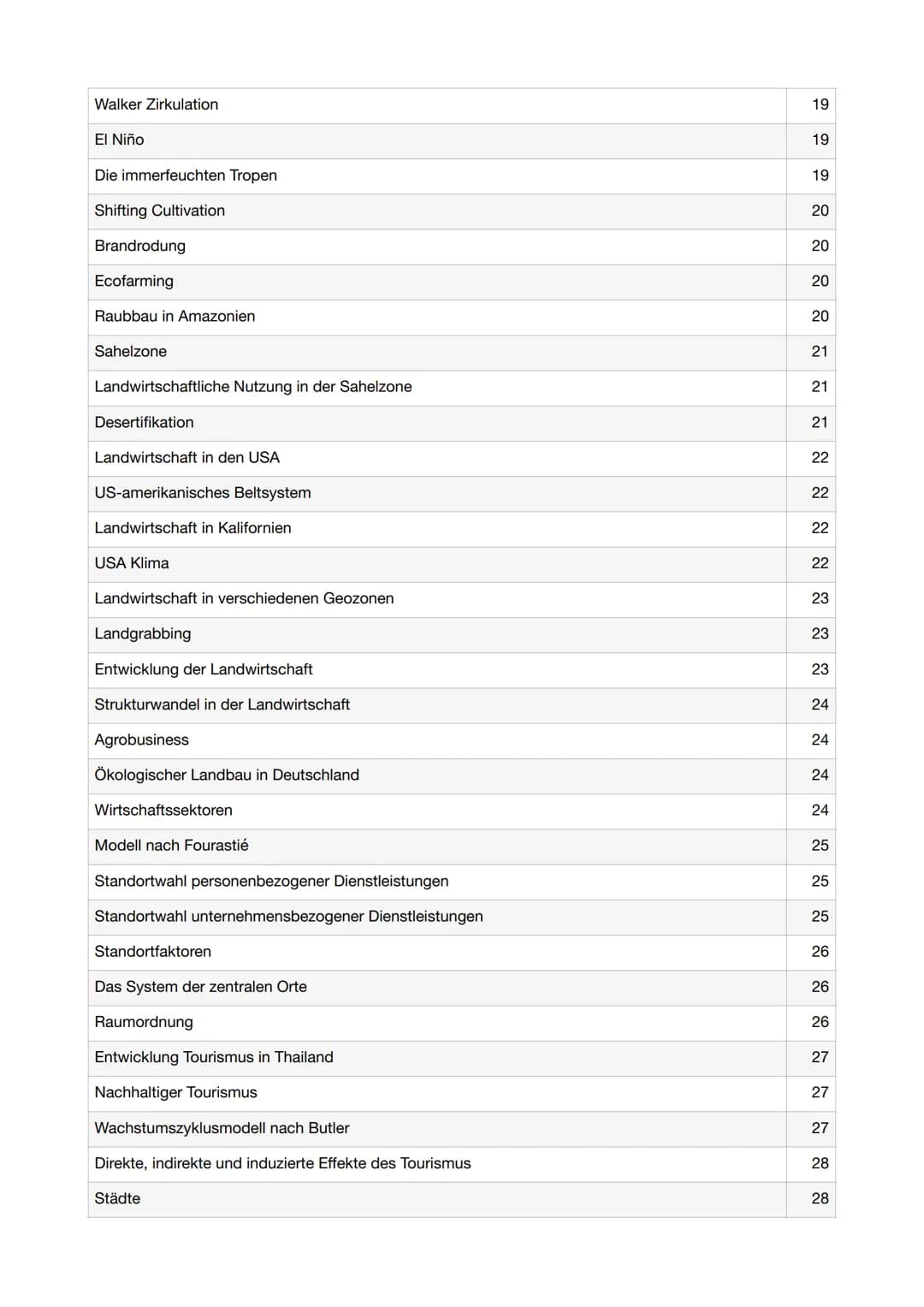 # ERDKUNDE
SCHRIFTLICHES ABITUR
erstellt von Lindeslernzettel # Inhaltsverzeichnis
Geosphären und -elemente
Landaschaftsformen
Schalenb