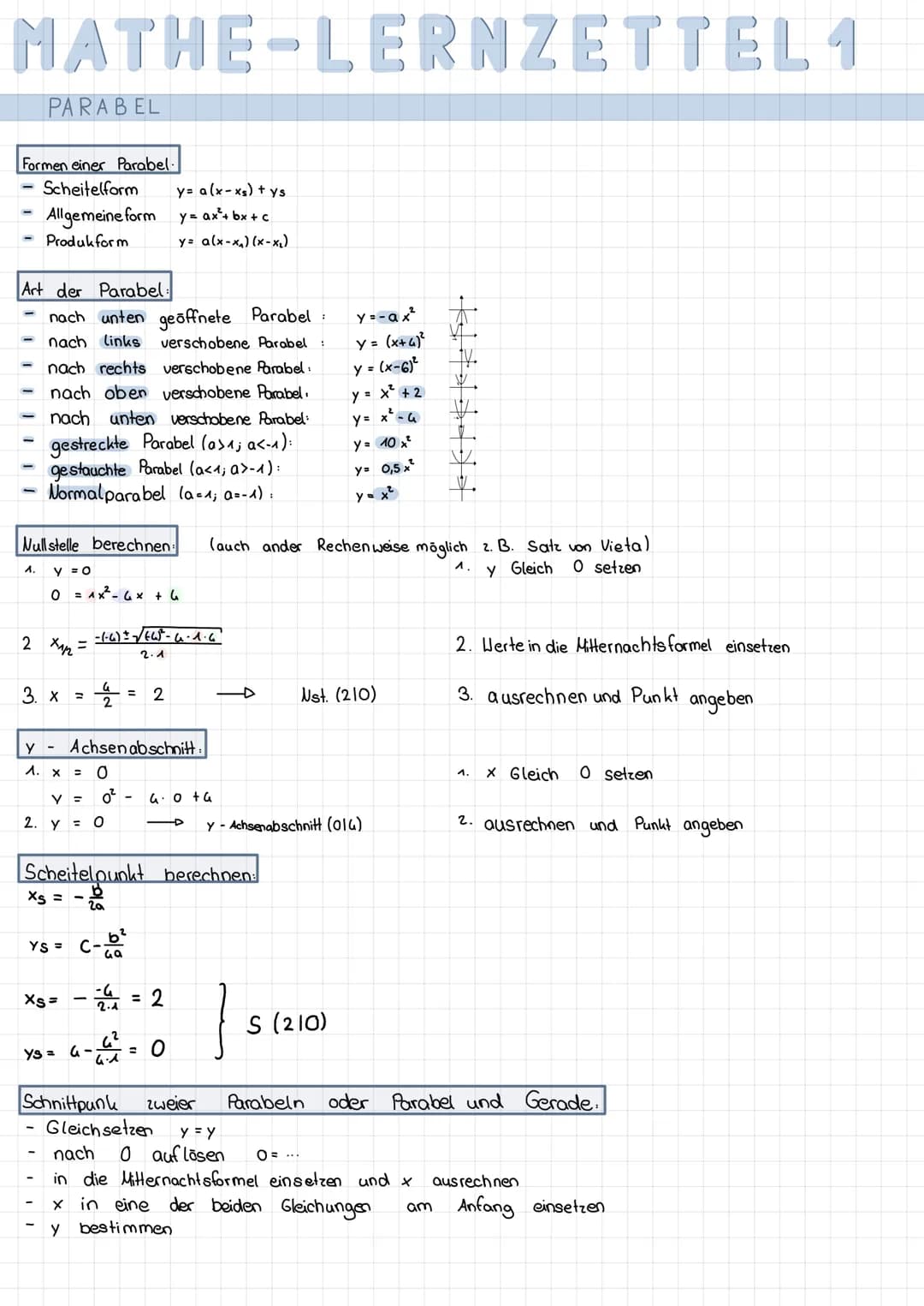 # MATHE-LERNZETTEL 1
PARABEL
Formen einer Parabel.
- Scheitelform $y=a(x-x_s) + y_s$
- Allgemeine form $y = ax^2 + bx + c$
- Produkform