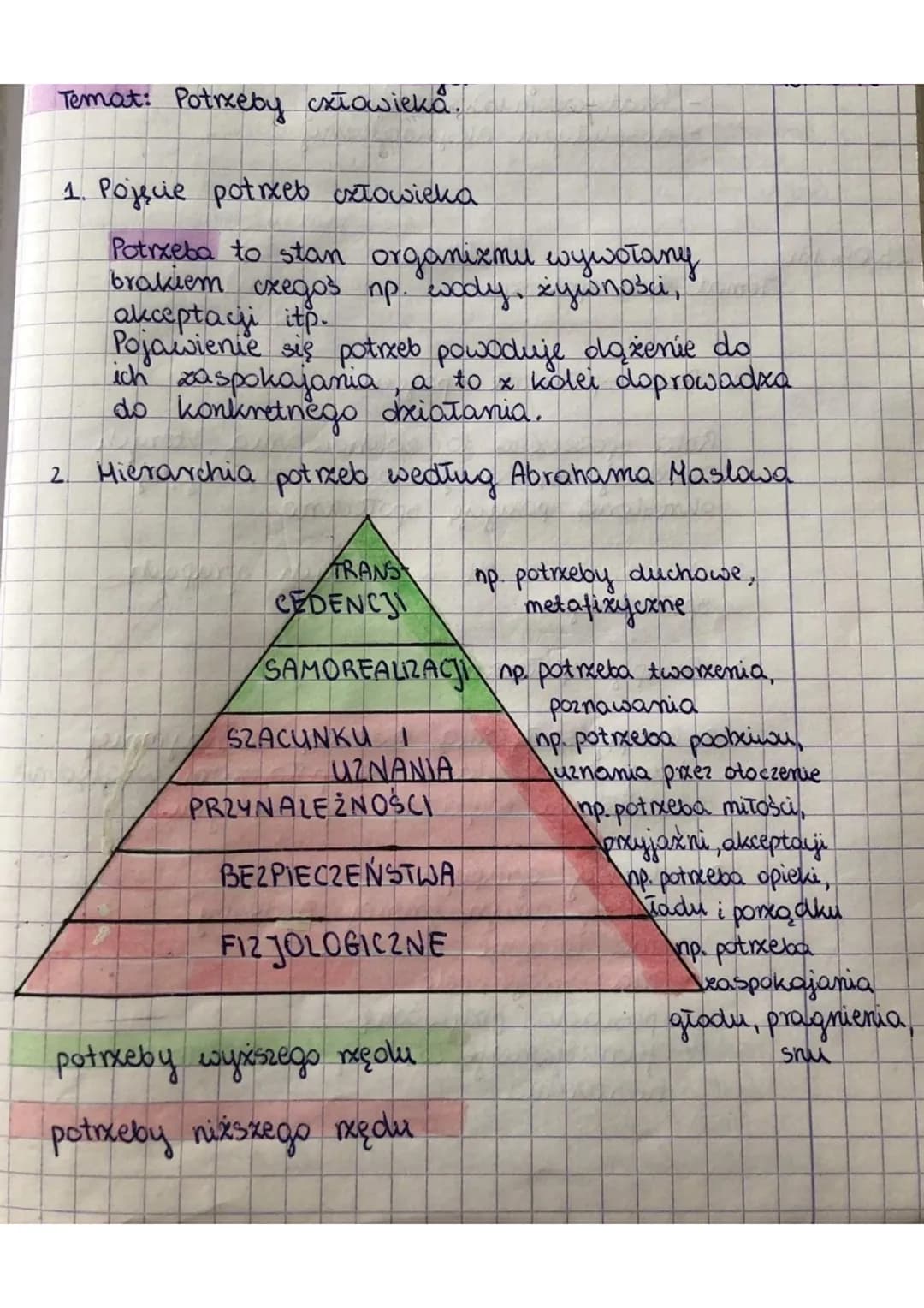 Temat: Potrzeby exłowieka.
1. Pojęcie potrzeb exłowieka
Potrzeba to stan organizmu wywołany
brakiem czegoś np. wody, żywności,
ak
