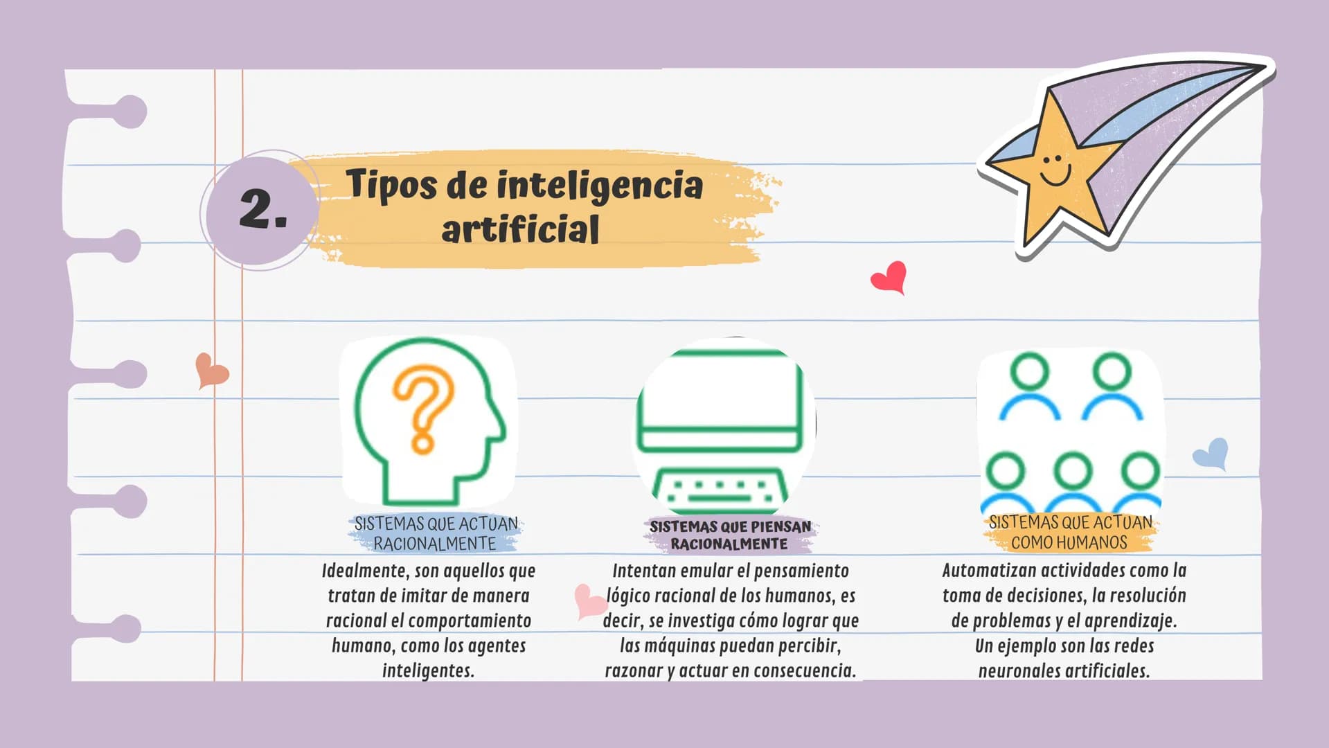# Inteligencia
artificial
KAROL SOFIA CRESPO 801 Tabla de
contenido
1. ¿Que es la inteligencia
artificial?
2. tipos de inteligencia artif