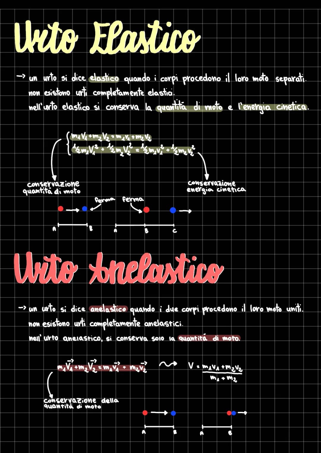 # Quantita di moto
$
\vec{P} = m \vec{v}
$
quantita
di moto
$(Rg \frac{m}{s})$
massa
$(Rg)$
velocita
$(m/s)$
$
\vec{p}
$ é un vettore c
