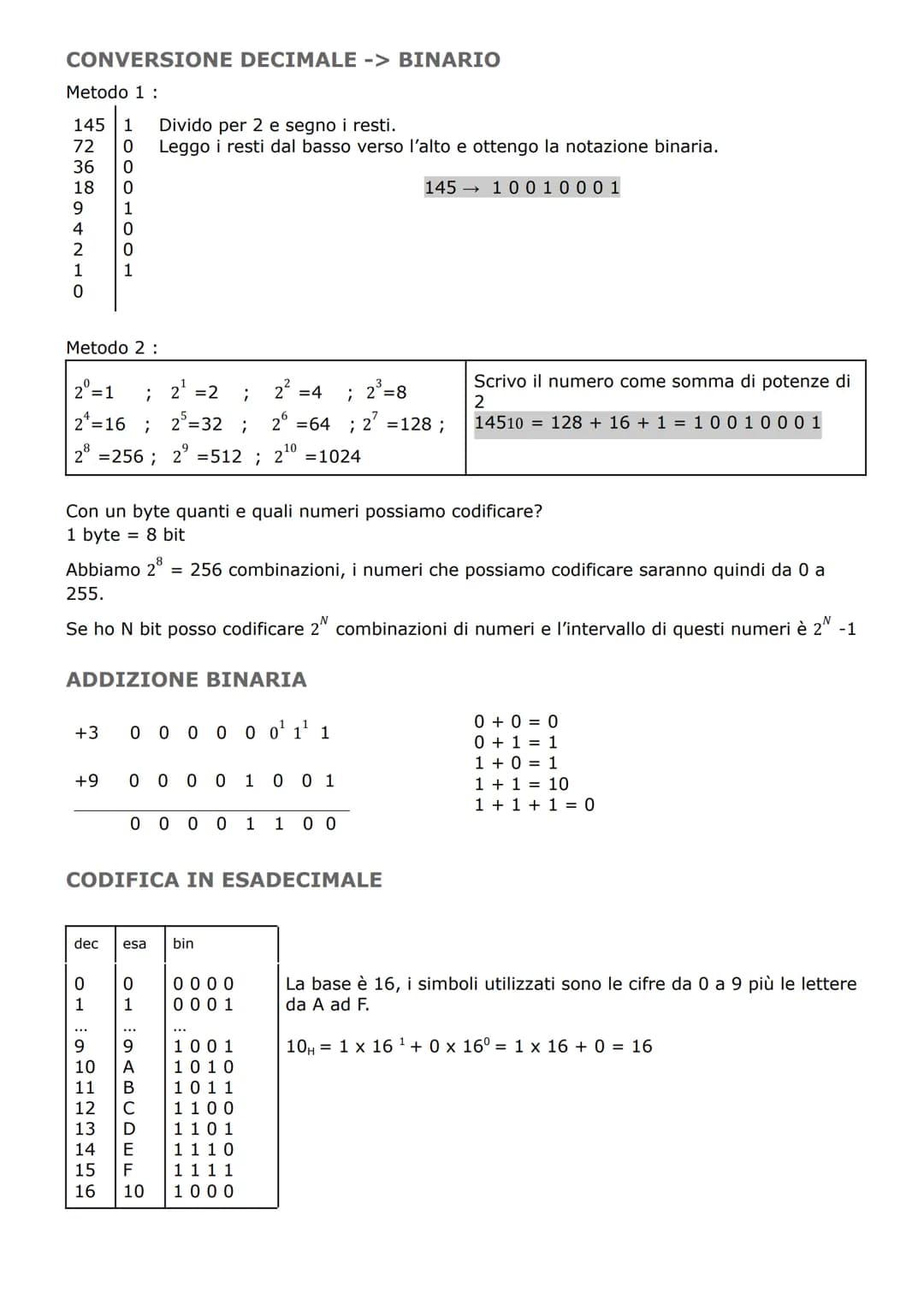 # CONVERSIONE DECIMALE -> BINARIO
Metodo 1:
145 Divido per 2 e segno i resti.
72 Leggo i resti dal basso verso l'alto e ottengo la notazio