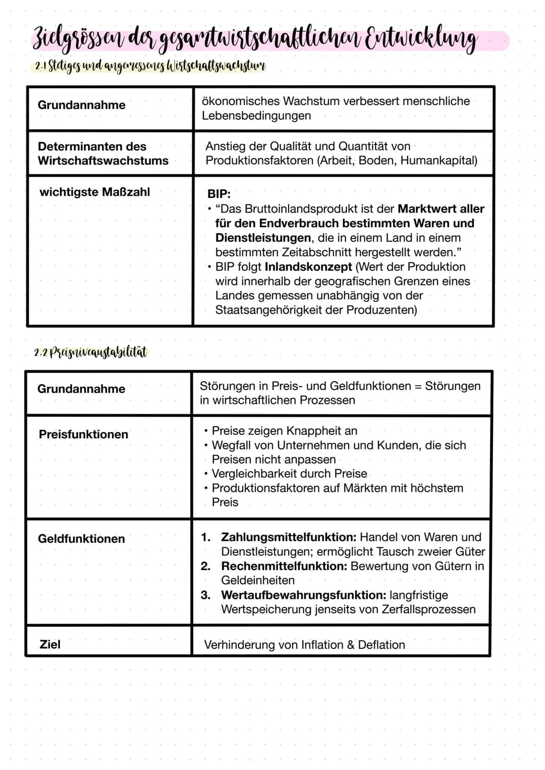 # Legitimation staatlichen Handelns
1.1 Zur Begriandung staatlicher Wirtschaftspolitik
Definition Wipo: "Als Wirtschaftspolitik bezeichnen