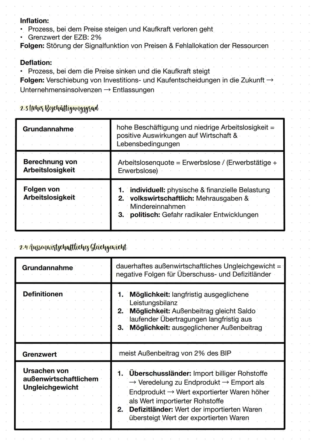 # Legitimation staatlichen Handelns
1.1 Zur Begriandung staatlicher Wirtschaftspolitik
Definition Wipo: "Als Wirtschaftspolitik bezeichnen