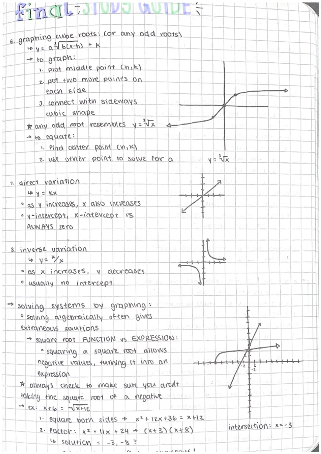 <p>The absolute value function is represented by the equation y = a|x-h|+k. This function can exhibit various transformations such as verti