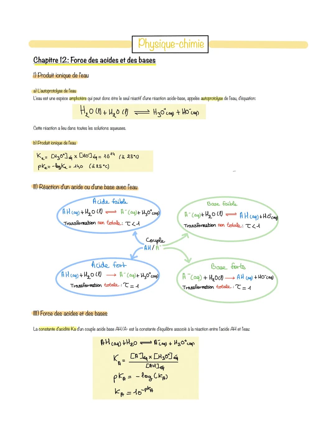 # Physique-chimie
Chapitre 12: Force des acides et des bases
1) Produit ionique de l'eau
a) L'autoprotolyse de l'eau
L'eau est une espèc