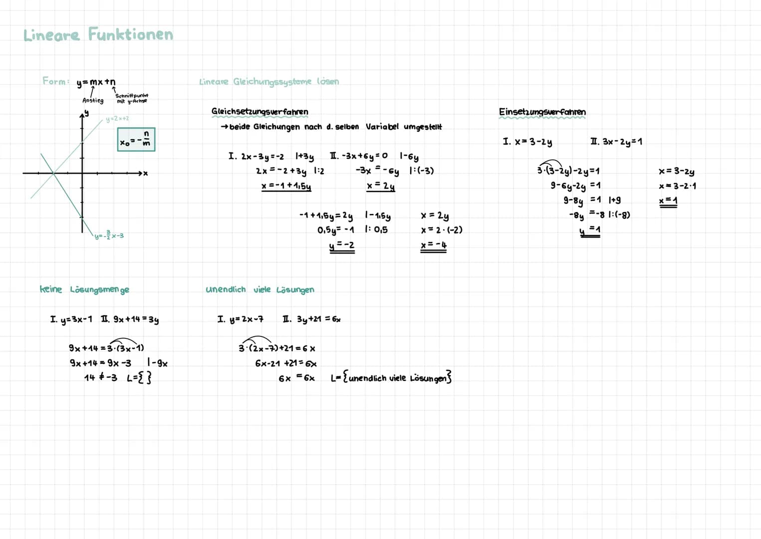 Potenzgesetze
gleiche Basis
$a^b \cdot a^c = a^{b+c}$
$a^b : a^c = a^{b-c}$
Mathe blf Grundwissen
Maßeinheiten
gleiche Exponenten
$b^a \c