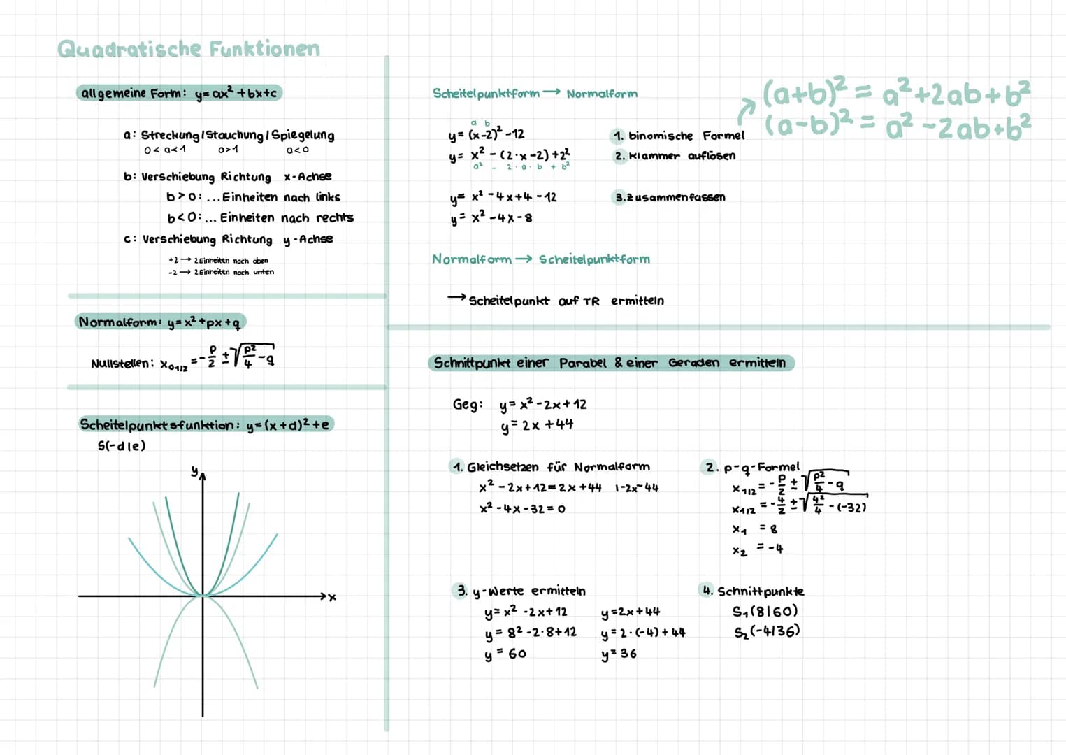 Potenzgesetze
gleiche Basis
$a^b \cdot a^c = a^{b+c}$
$a^b : a^c = a^{b-c}$
Mathe blf Grundwissen
Maßeinheiten
gleiche Exponenten
$b^a \c