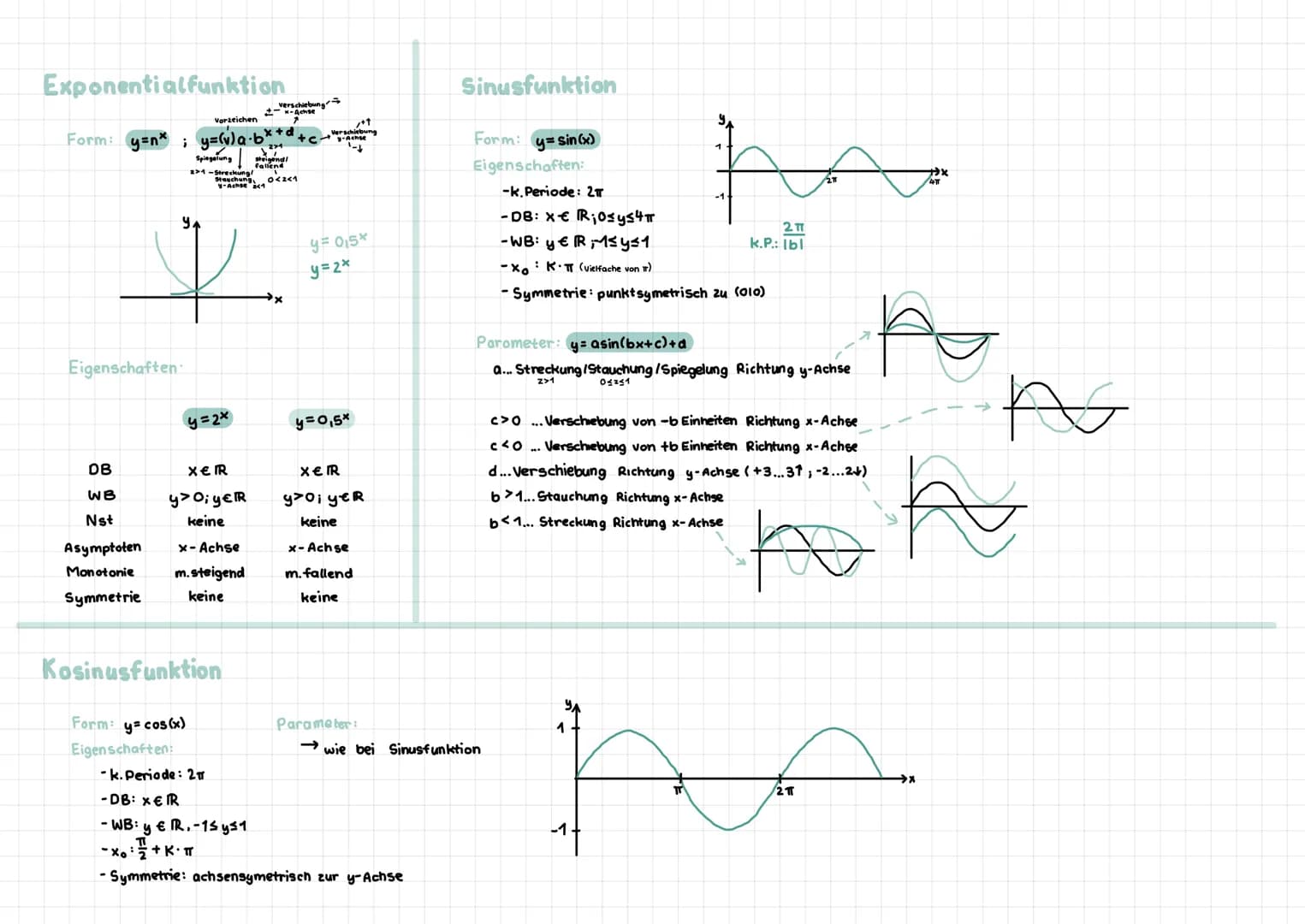 Potenzgesetze
gleiche Basis
$a^b \cdot a^c = a^{b+c}$
$a^b : a^c = a^{b-c}$
Mathe blf Grundwissen
Maßeinheiten
gleiche Exponenten
$b^a \c
