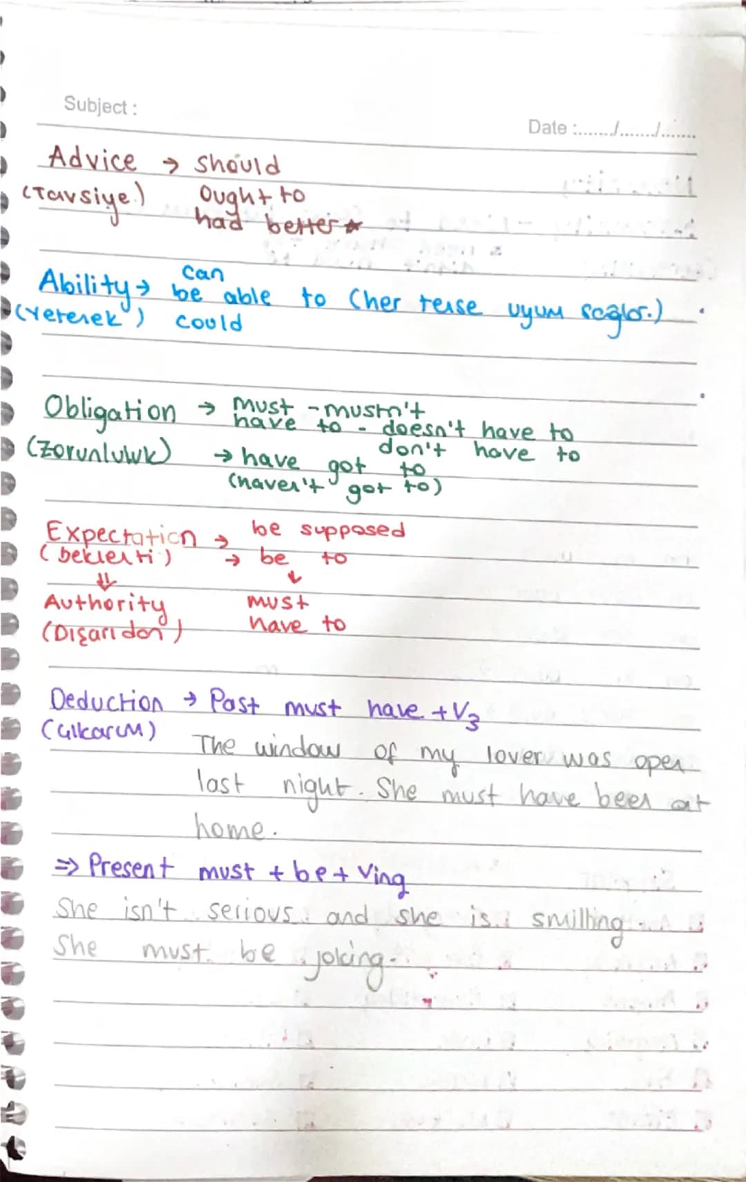 Subject:
Advice should
(Tavsiye)
Ought to
had better
Ability Can
→ be able to Cher teise uyum sağlar.)
(Yetenek) could
Date :......./..../