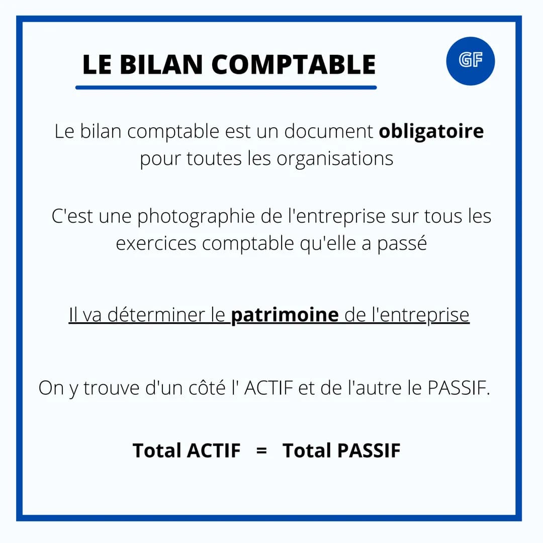 GESTION & FINANCE
LES DOCUMENTS DE
SYNTHÈSE # LE COMPTE DE RÉSULTAT
GF
Le compte de résultat est un document obligatoire
pour toutes les