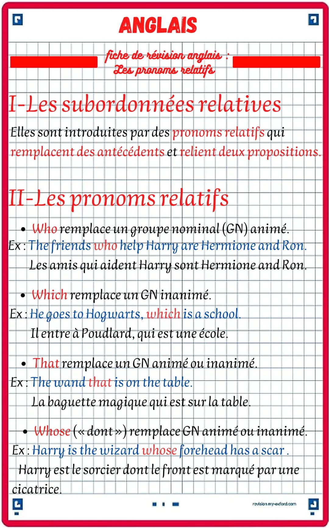 # ANGLAIS
fiche de révision anglais :
Les pronoms relatifs
## I-Les subordonnées relatives
Elles sont introduites par des pronoms relatif
