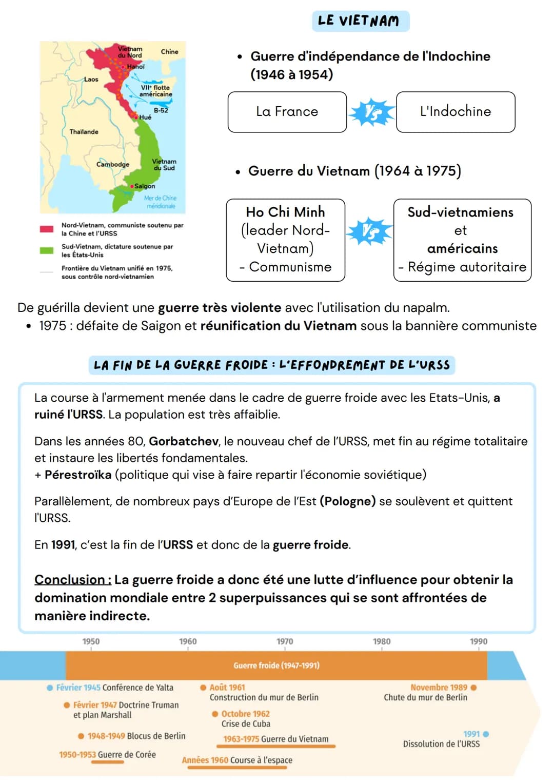 # LA GUERRE FROIDE: 1947 - 1991
La Guerre froide est une période de tensions de 1947 à 1991 entre le bloc de l'Est
et le bloc de l'Ouest, c