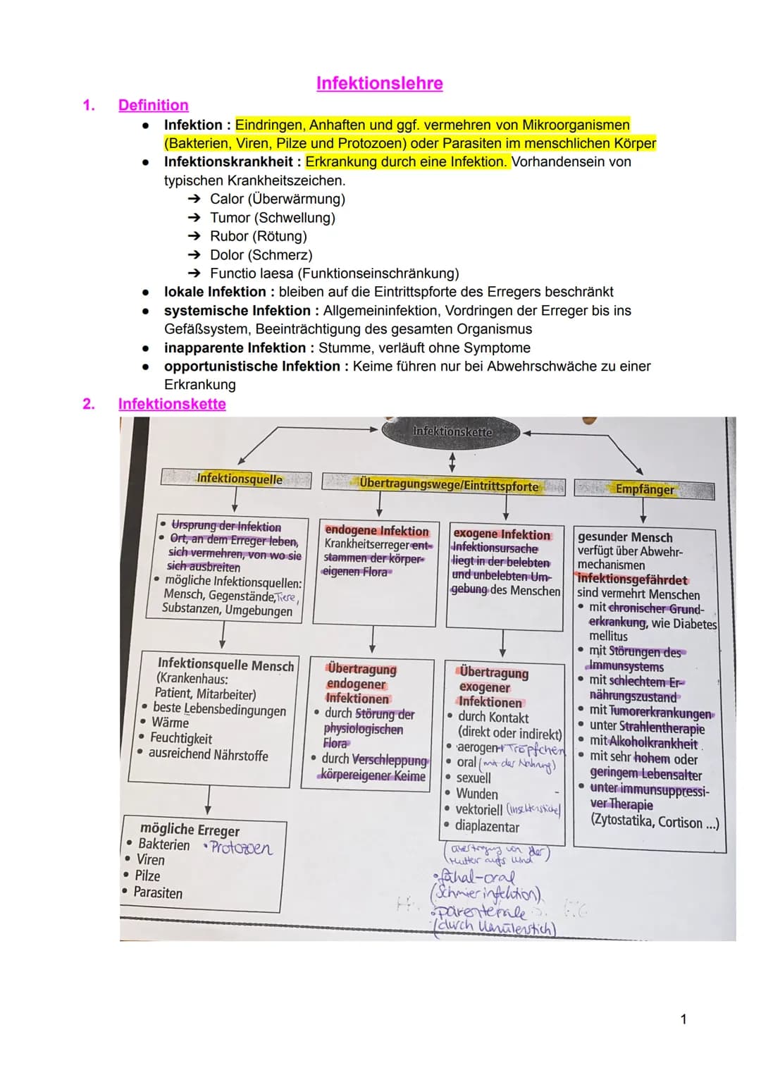 # Infektionslehre
1. Definition
* Infektion: Eindringen, Anhaften und ggf. vermehren von Mikroorganismen
(Bakterien, Viren, Pilze un