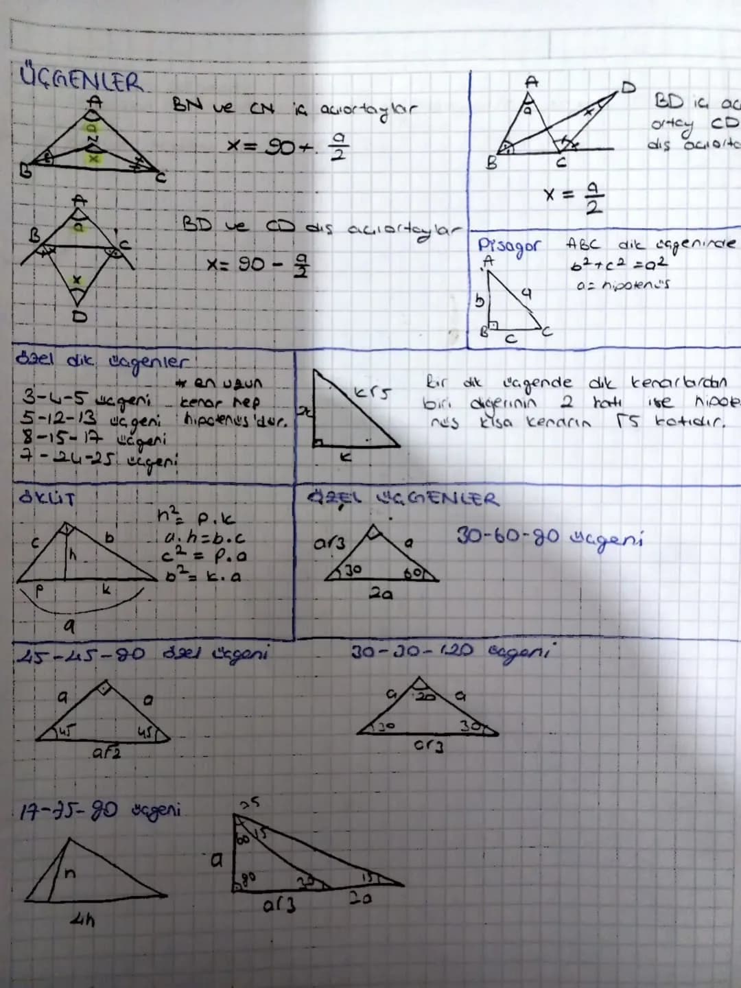 # ÜÇGENLER
B
B
BN ve CN is acıortaylar
x= 90+$\frac{a}{2}$
BD ve CD dis aciortaylar
X= 90-$\frac{a}{2}$
özel dik "agenier
en uゅun
ke