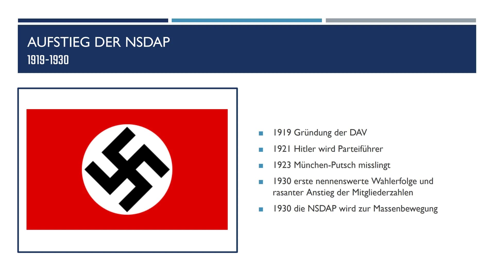 Joel Wöllenstein
# HITLERS MACHTERGREIFUNG UND FESTIGUNG (1930-1934)
## 1. HINTERGRUND DER ERNENNUNG HITLERS ZUM REICHSKANZLER
1. 1919 G