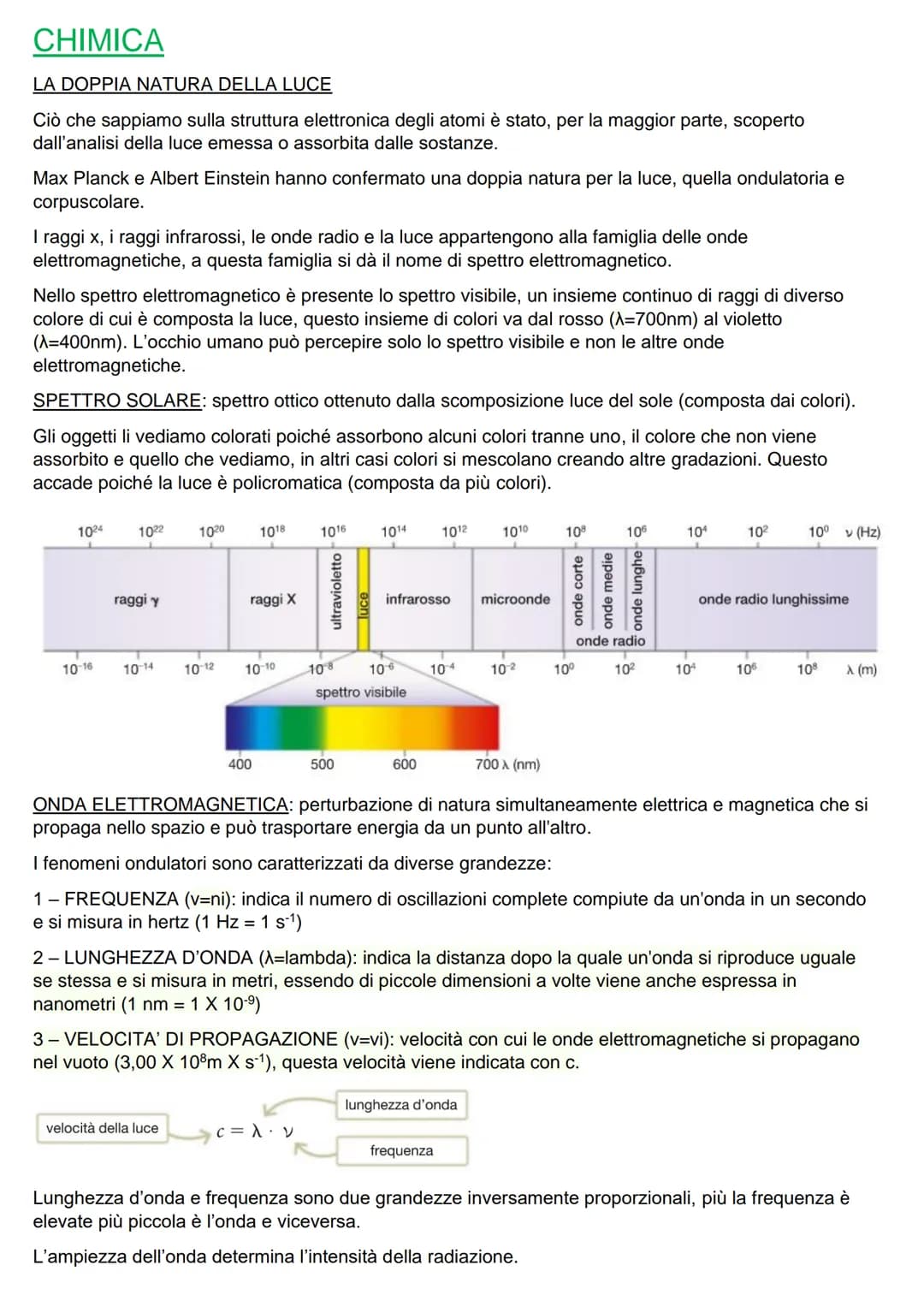 # CHIMICA
LA DOPPIA NATURA DELLA LUCE
Ciò che sappiamo sulla struttura elettronica degli atomi è stato, per la maggior parte, scoperto
dal