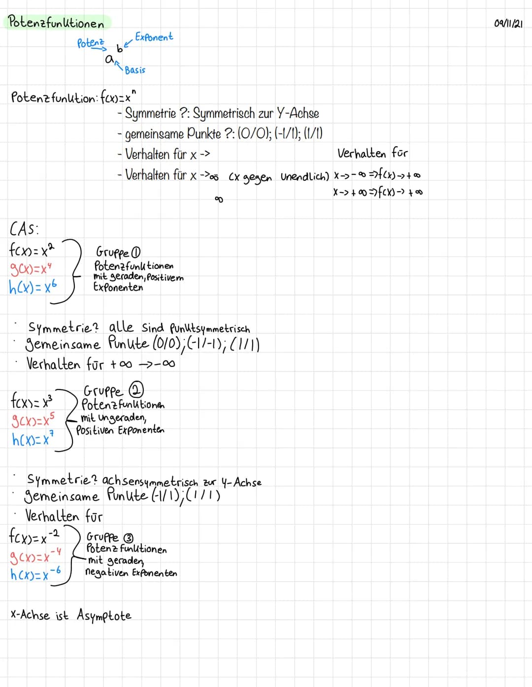 Potenzfunktionen
Potenz be
Exponent
ar Basis
Potenz funktion: f(x)=x^
- Symmetrie ?: Symmetrisch zur Y-Achse
- gemeinsame Punkte ?: (0/0);