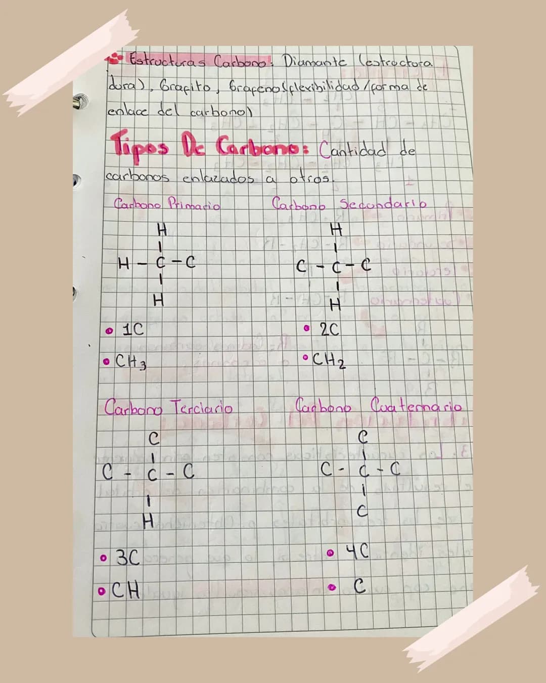 # Quimica
Orgánica
Apuntes para Bachillerato # Quimica Organica:
Se basa en los compuestos del carbono y
en so estructura molecular; Confi