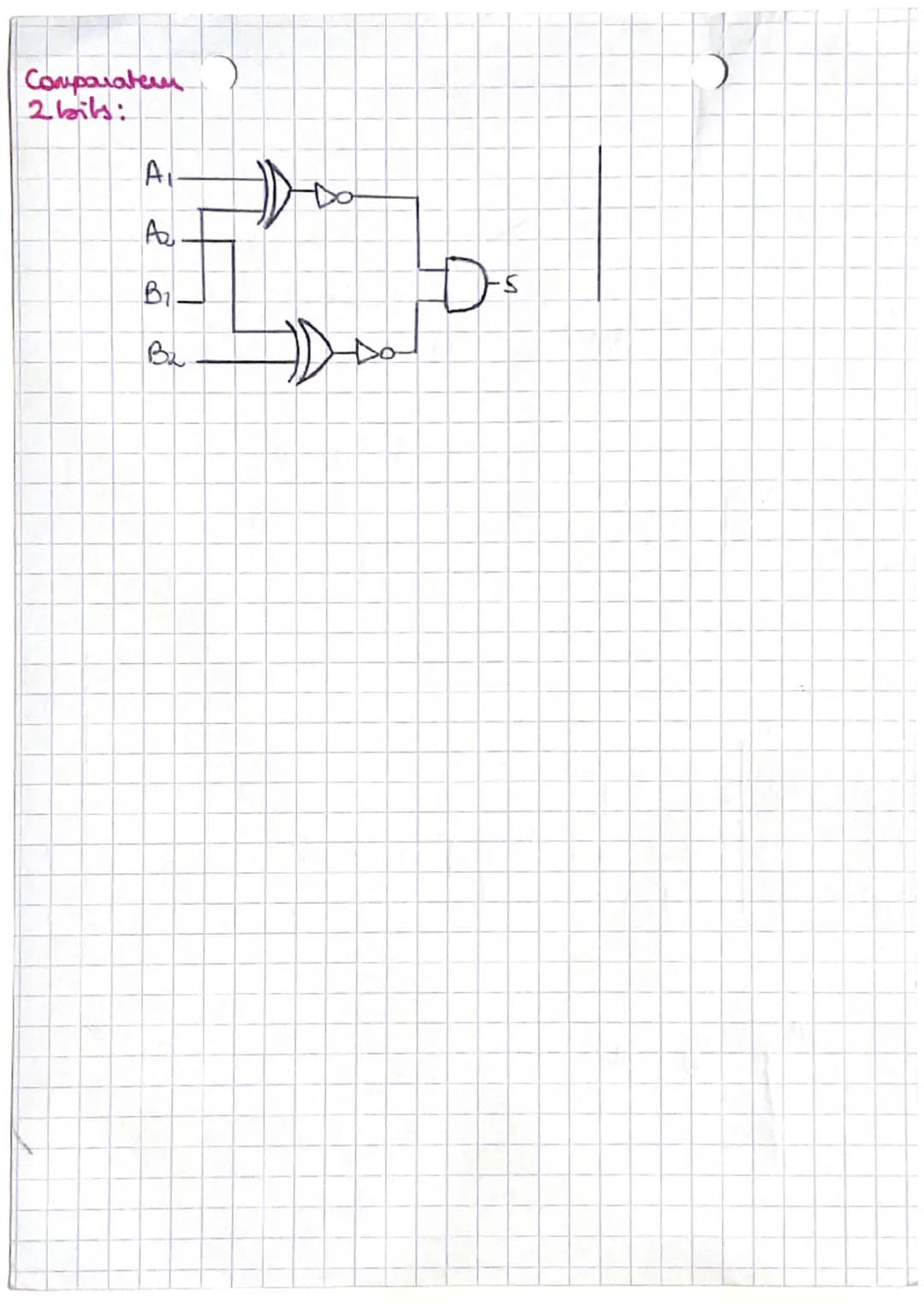 Schema:
NAN
Portes
Logiques
AND
OR
XOR
Demi-additionneur :
A
(
(5) (c)
BAB Reterve
A
S
B
C (Retenue)
Additionneur:
A
S
B
Cin
C