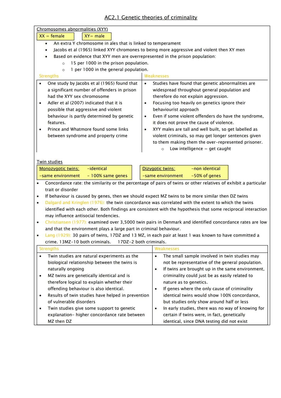 # AC1.1: compare criminal behaviour and deviance
Deviance-
behaviour that
differs from
society's norms
Norms rules of
expectations of
what