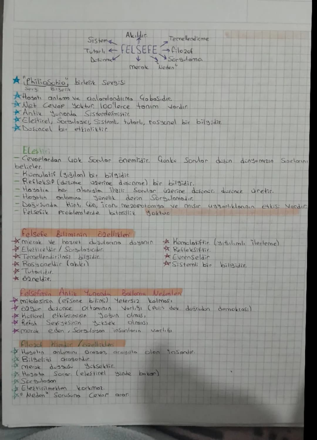 Akıldıc Ternellendirme
Sistema
Tutorl, FELSEFE filozof
Desünmek
Sorgulama
Merok Neden"
"Philia Schio" birleşik Sergisi
Sovg Bilgelik
* H