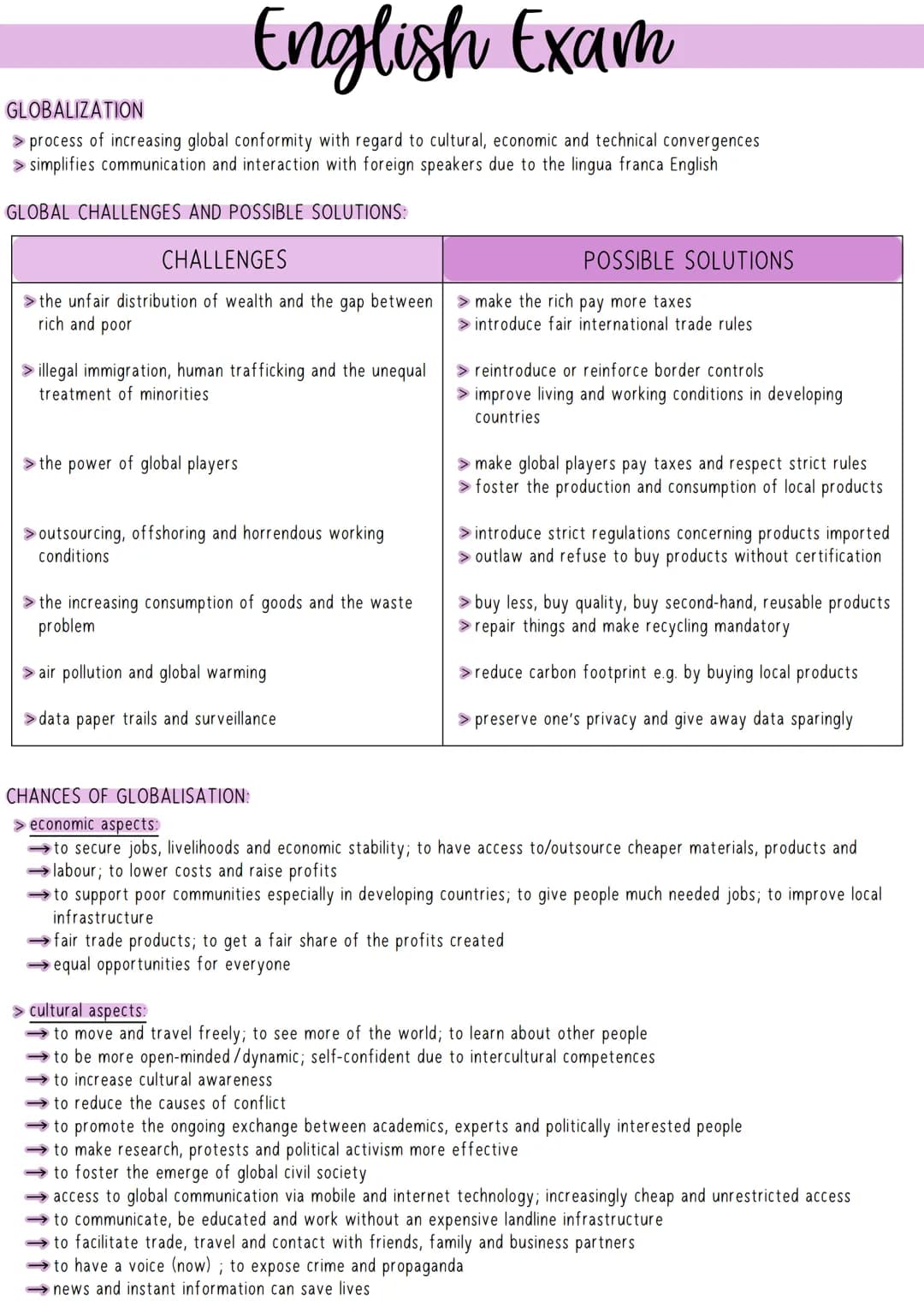 # English Exam
GLOBALIZATION
> process of increasing global conformity with regard to cultural, economic and technical convergences
> simpl