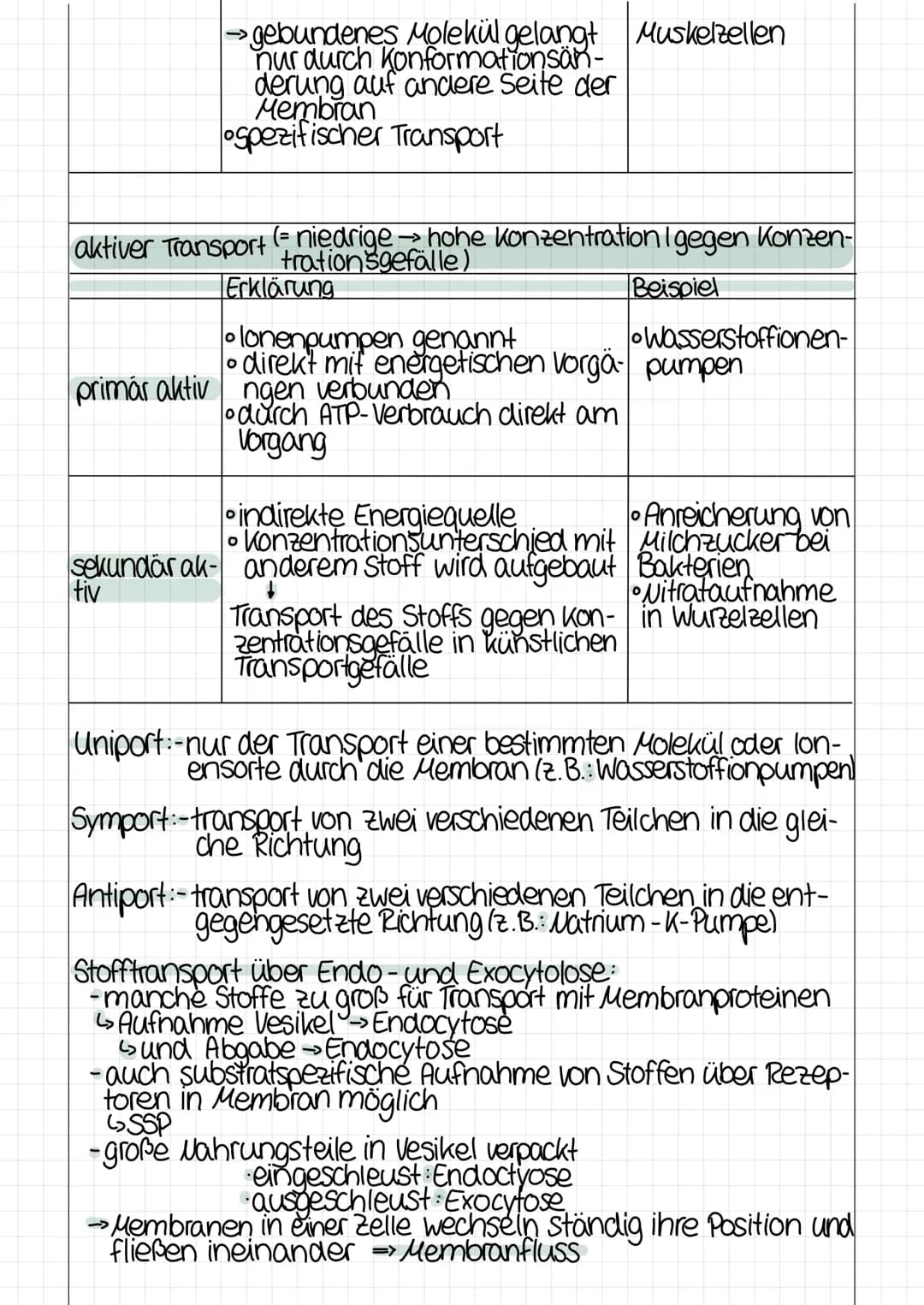 # Biomembranen
10000000
7
9
8
0000
○○○○○○○○○○○○
2
1: Lipiddoppelschicht
2: peripheres Protein
3: teilweise eingetauchtes integrale